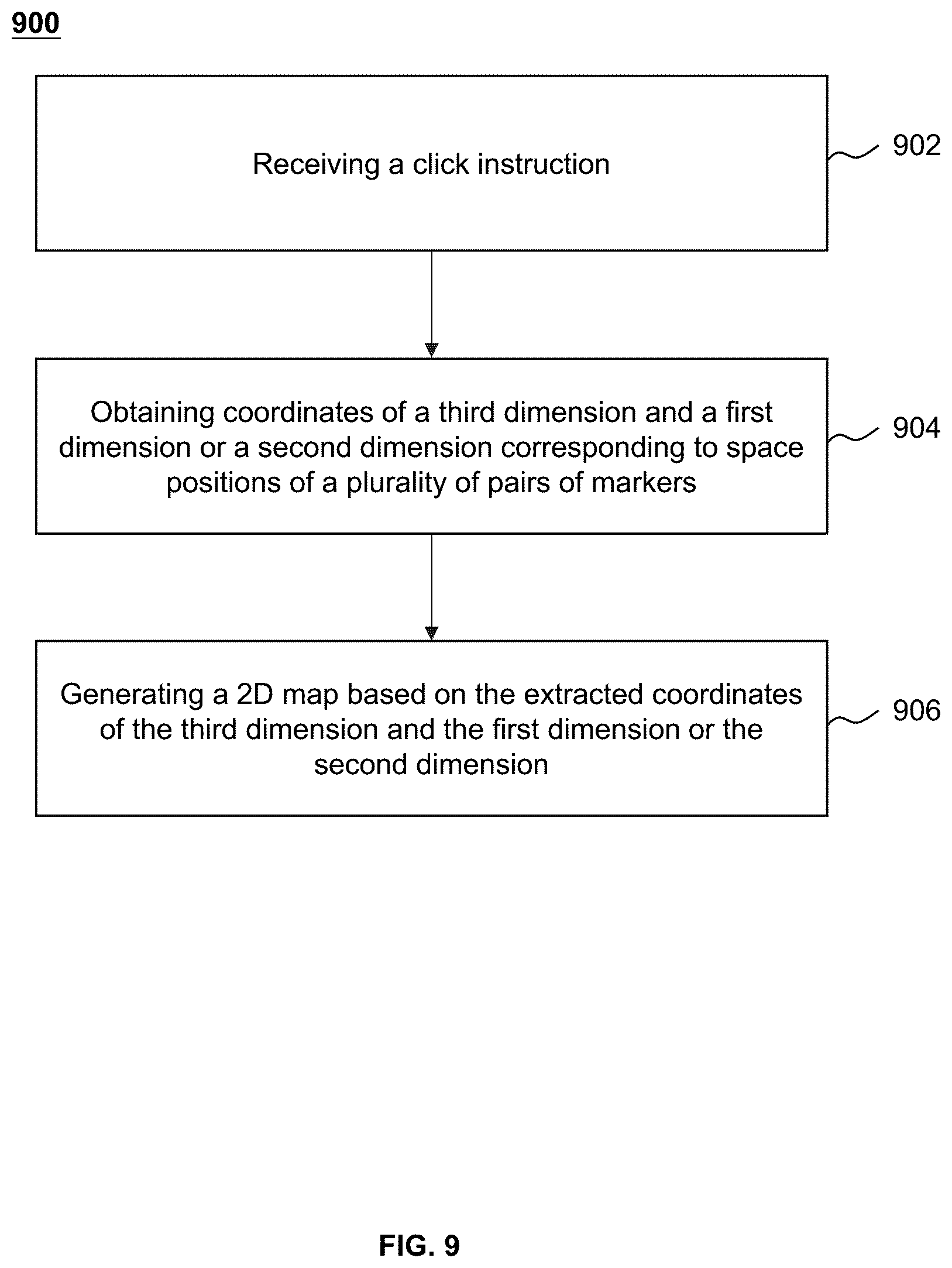 Patent US12496132 Figure 9 – System and method for determining a target point for a needle biopsy