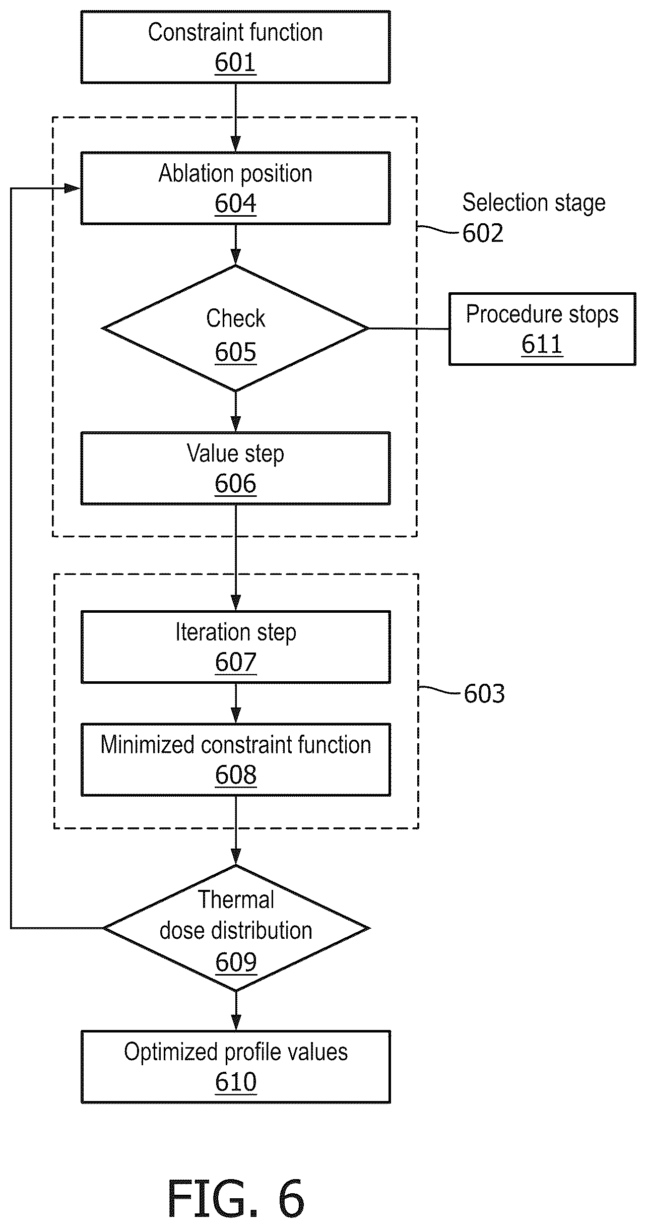 Patent US12496133 Figure 4 – Treatment planning for focal therapy treatments