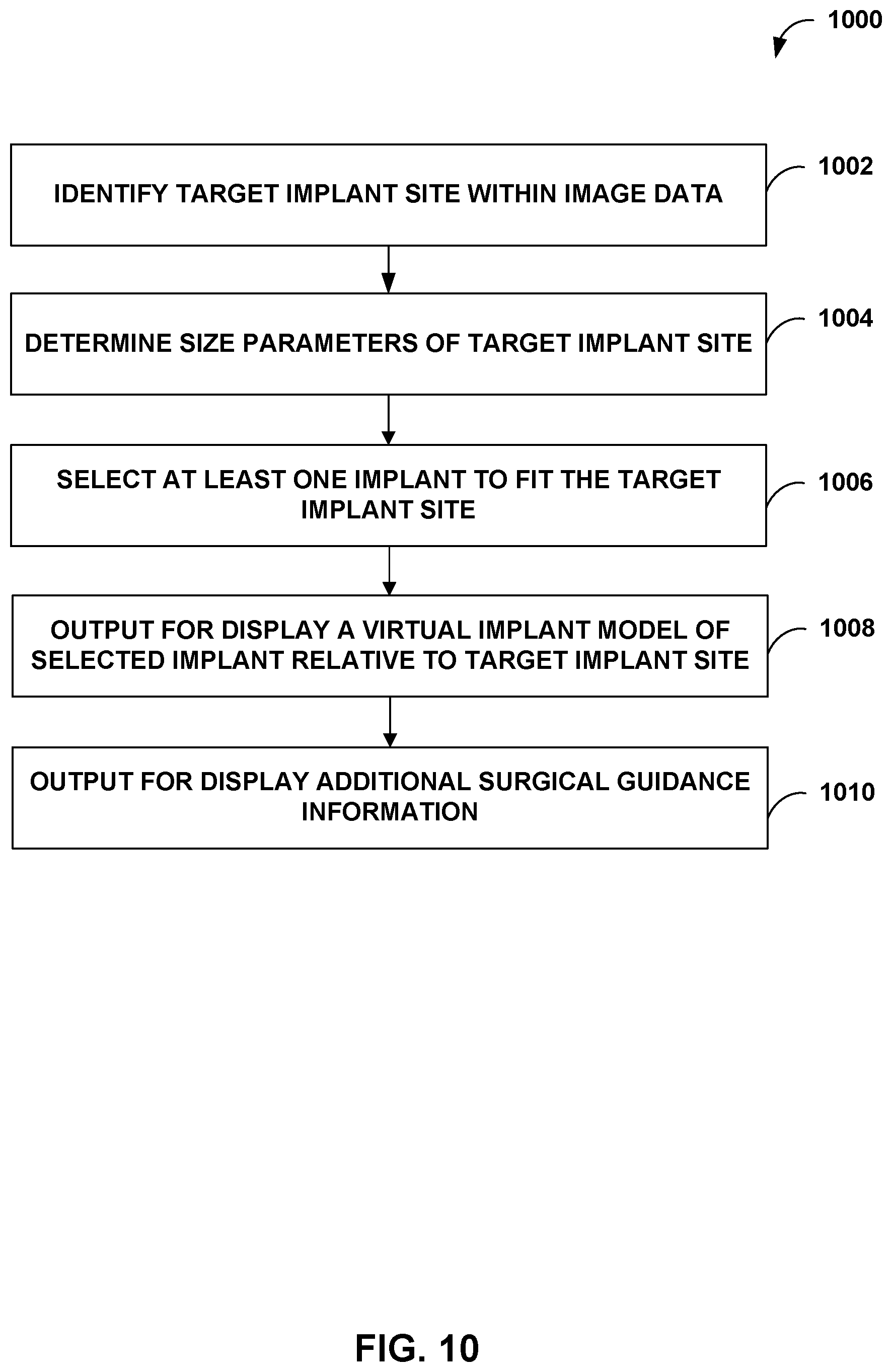 Patent US12496135 Figure 10 – Mixed-reality humeral-head sizing and placement