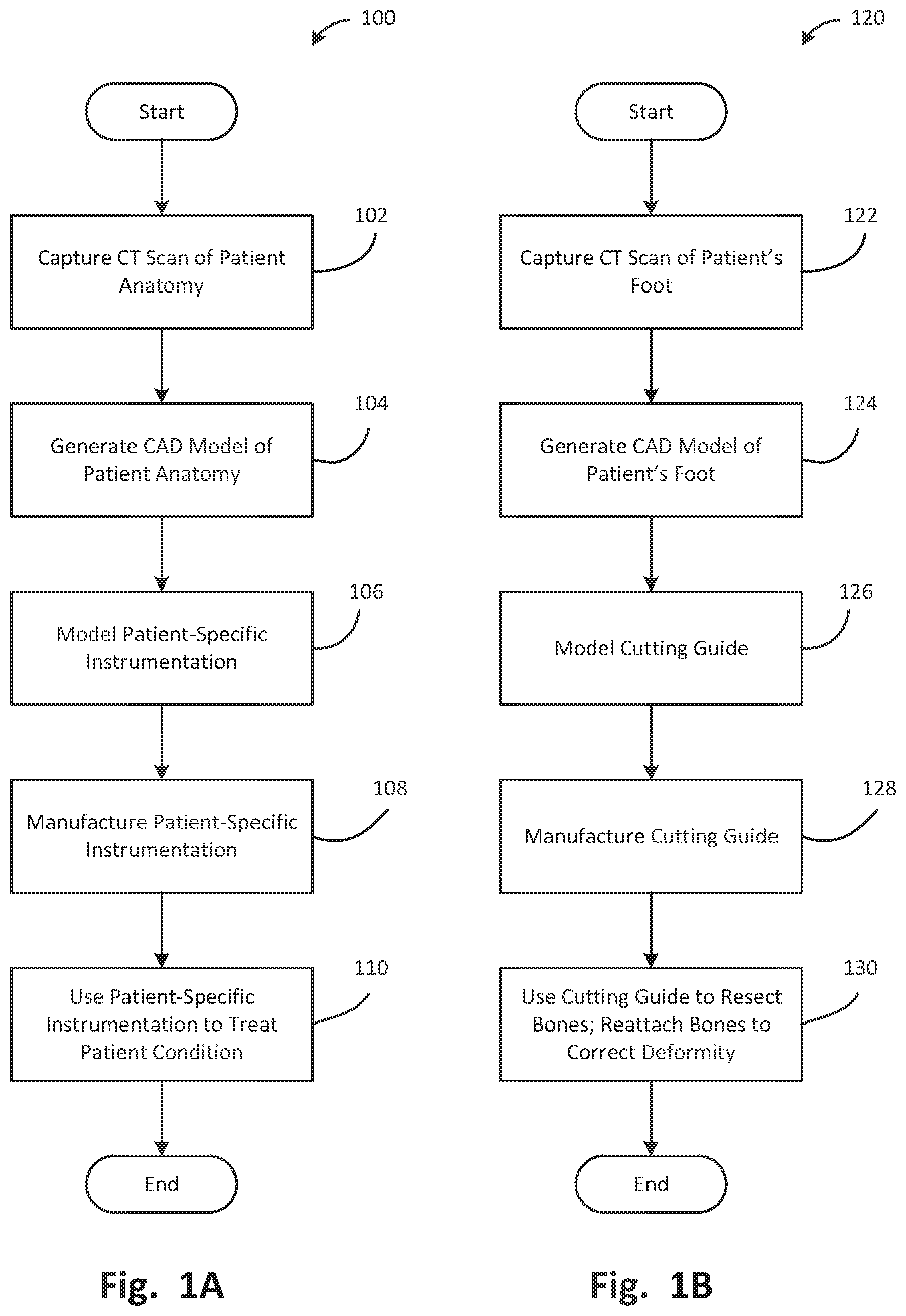 Patent US12496137 Figure 1 – Patient-specific osteotomy instrumentation
