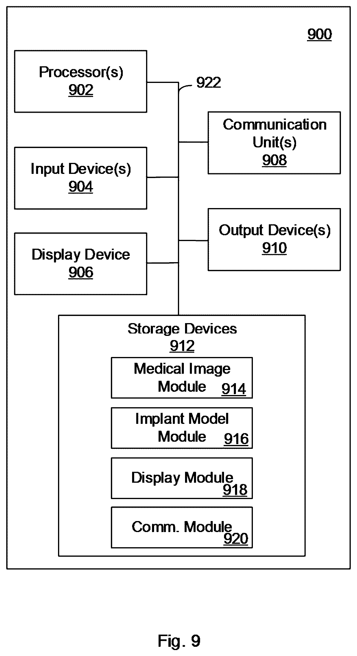Patent US12496139 Figure 7 – System and method for pre-planning a procedure