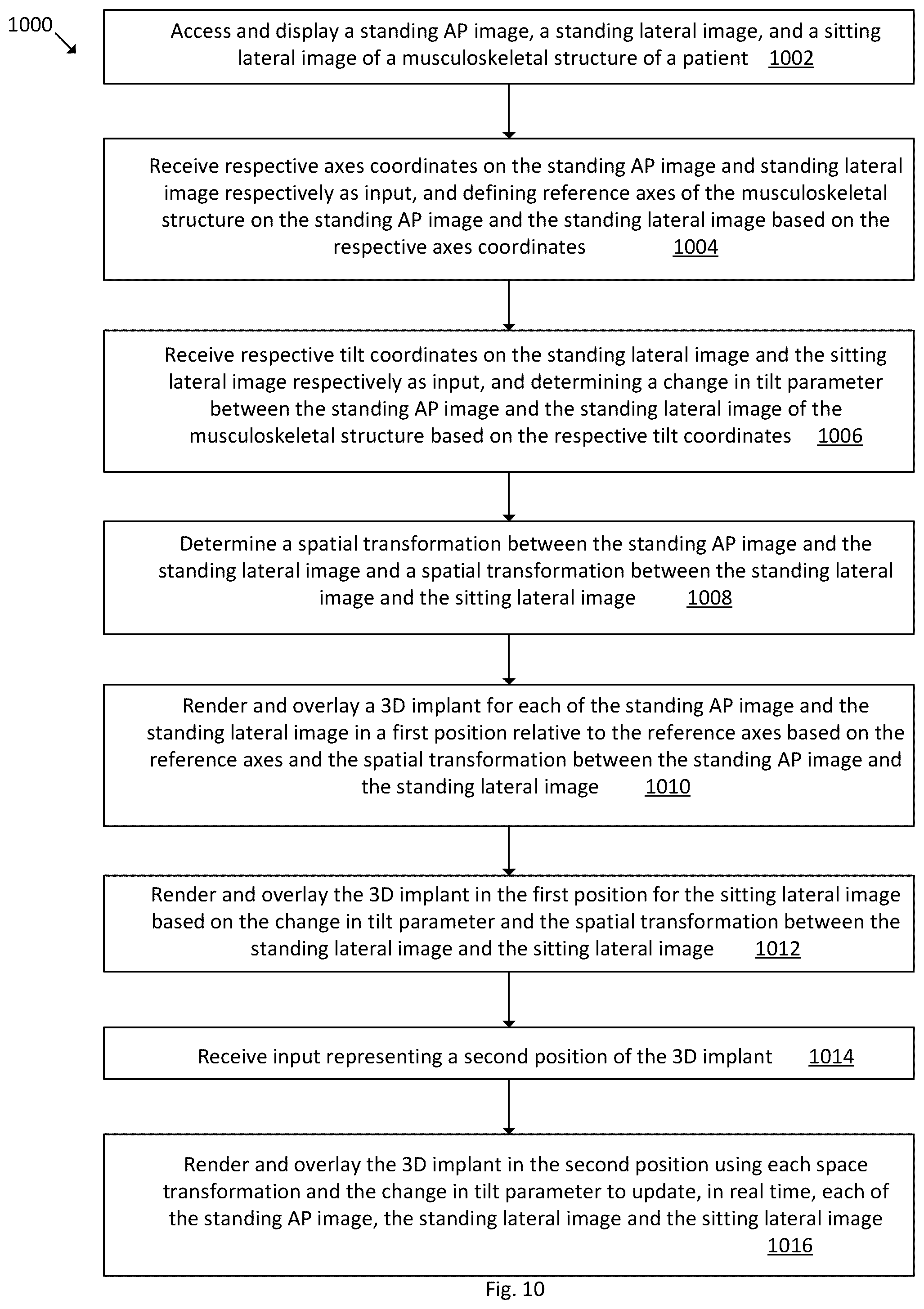Patent US12496139 Figure 8 – System and method for pre-planning a procedure