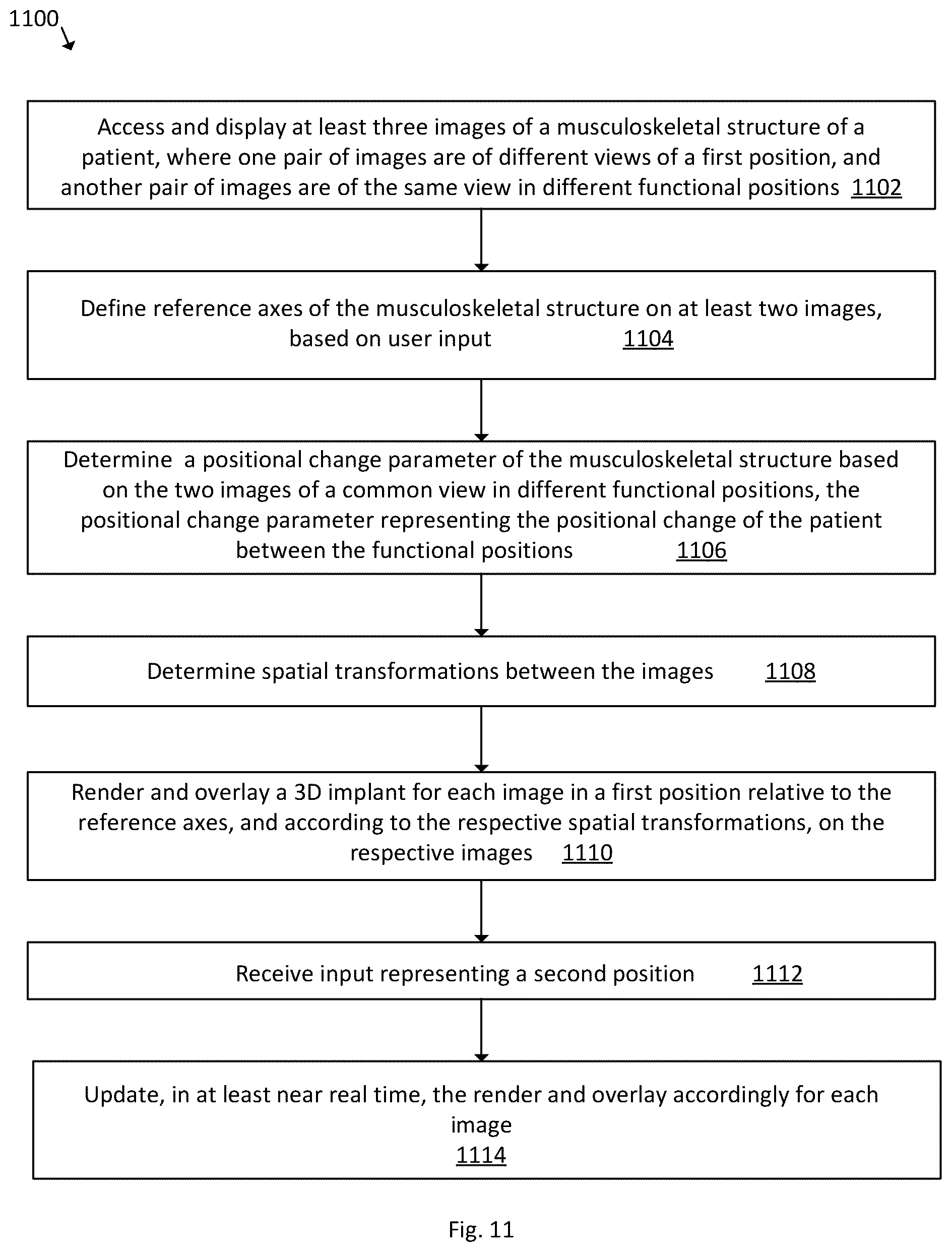Patent US12496139 Figure 9 – System and method for pre-planning a procedure