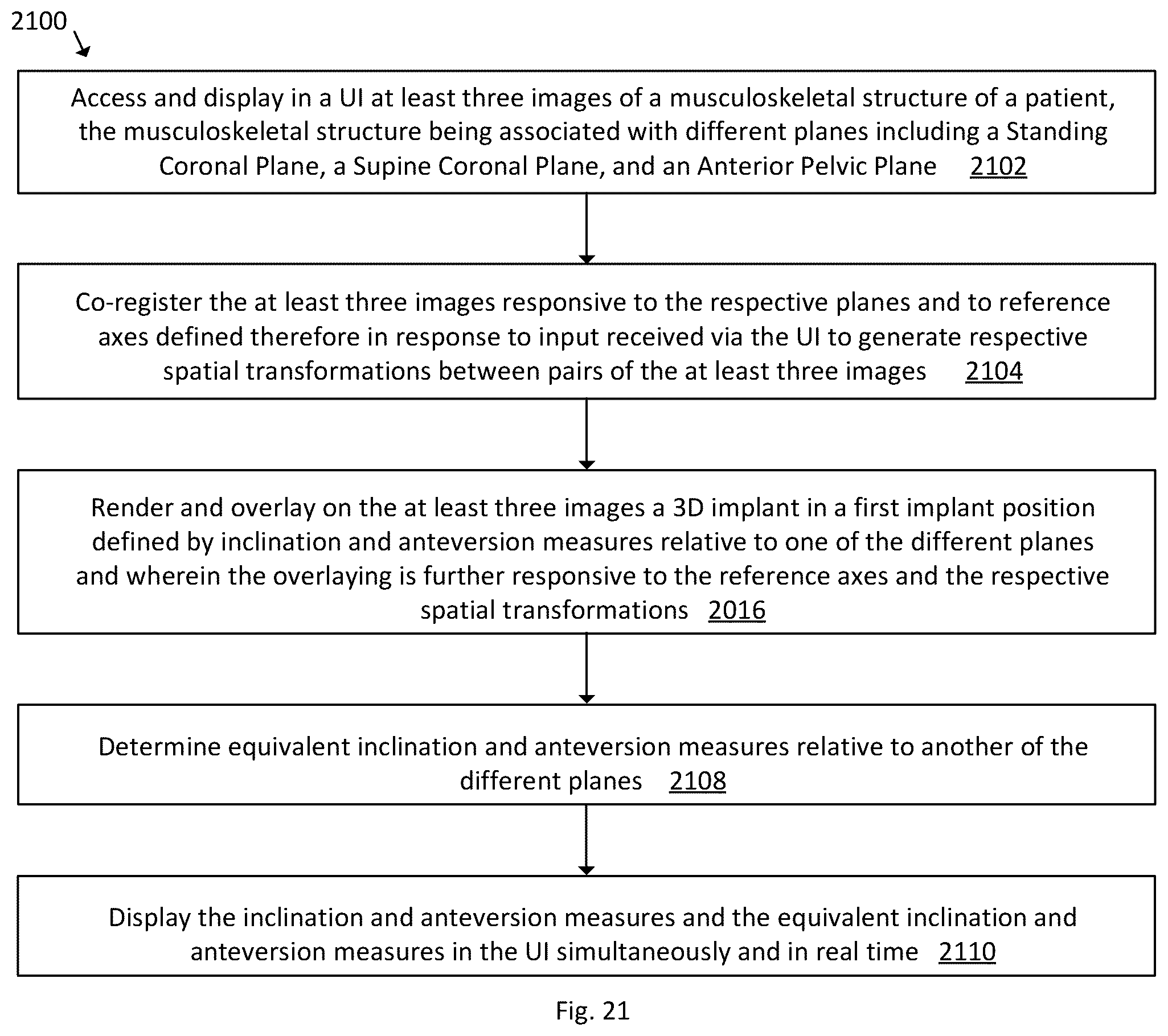 Patent US12496139 Figure 19 – System and method for pre-planning a procedure