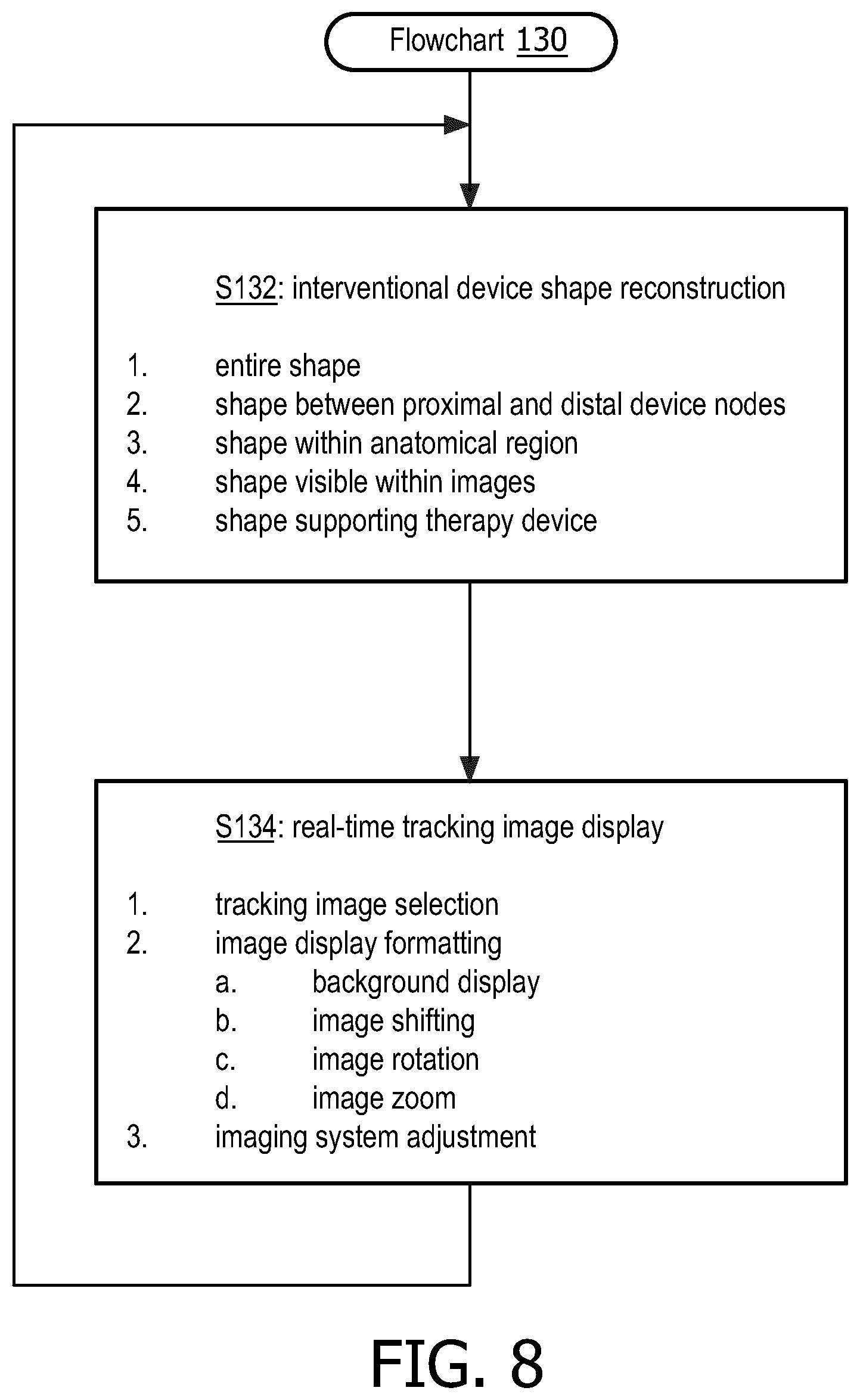 Patent US12496140 Figure 15 – Automatic field of view updating of position tracked interventional device