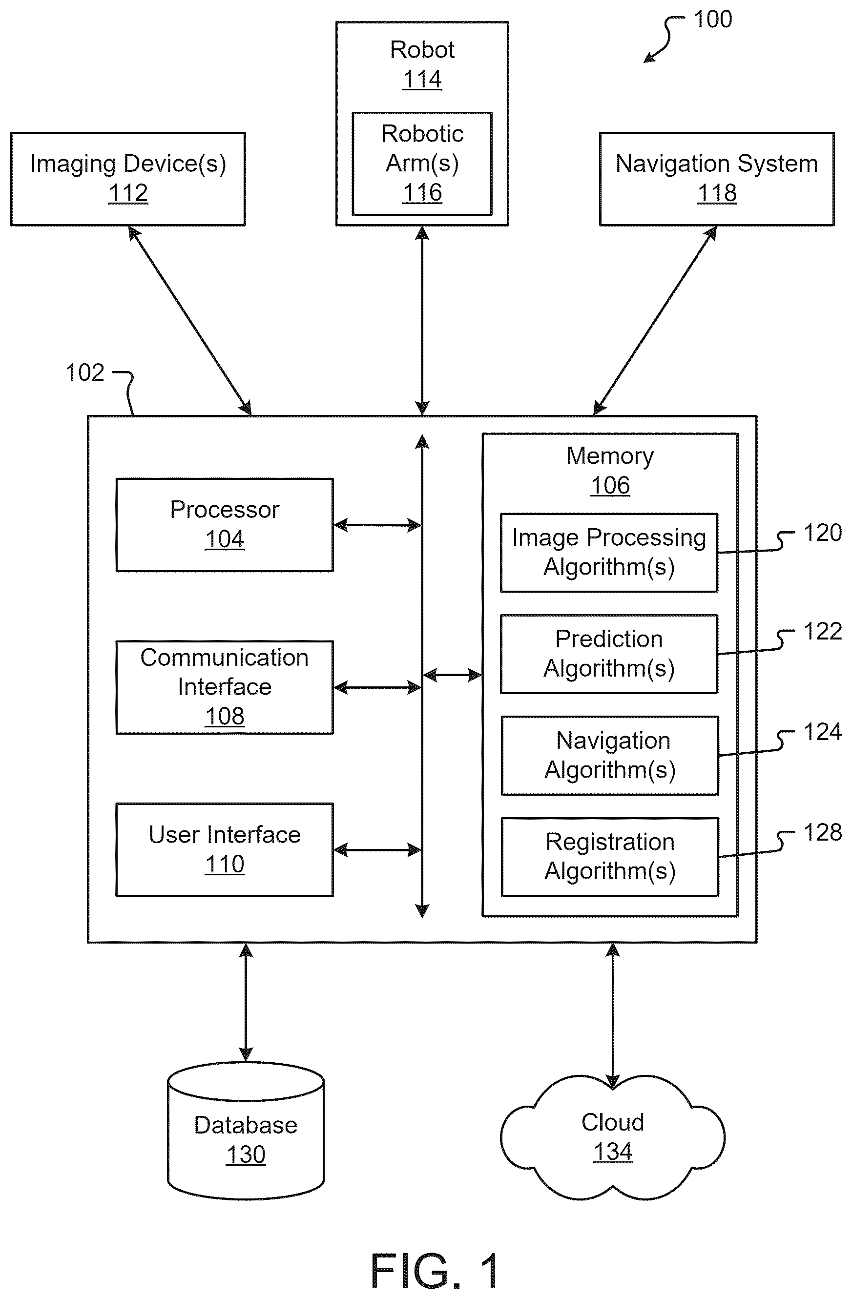 Patent US12496141 Figure 1 – Systems and methods for work volume mapping to facilitate dynamic collision avoidance
