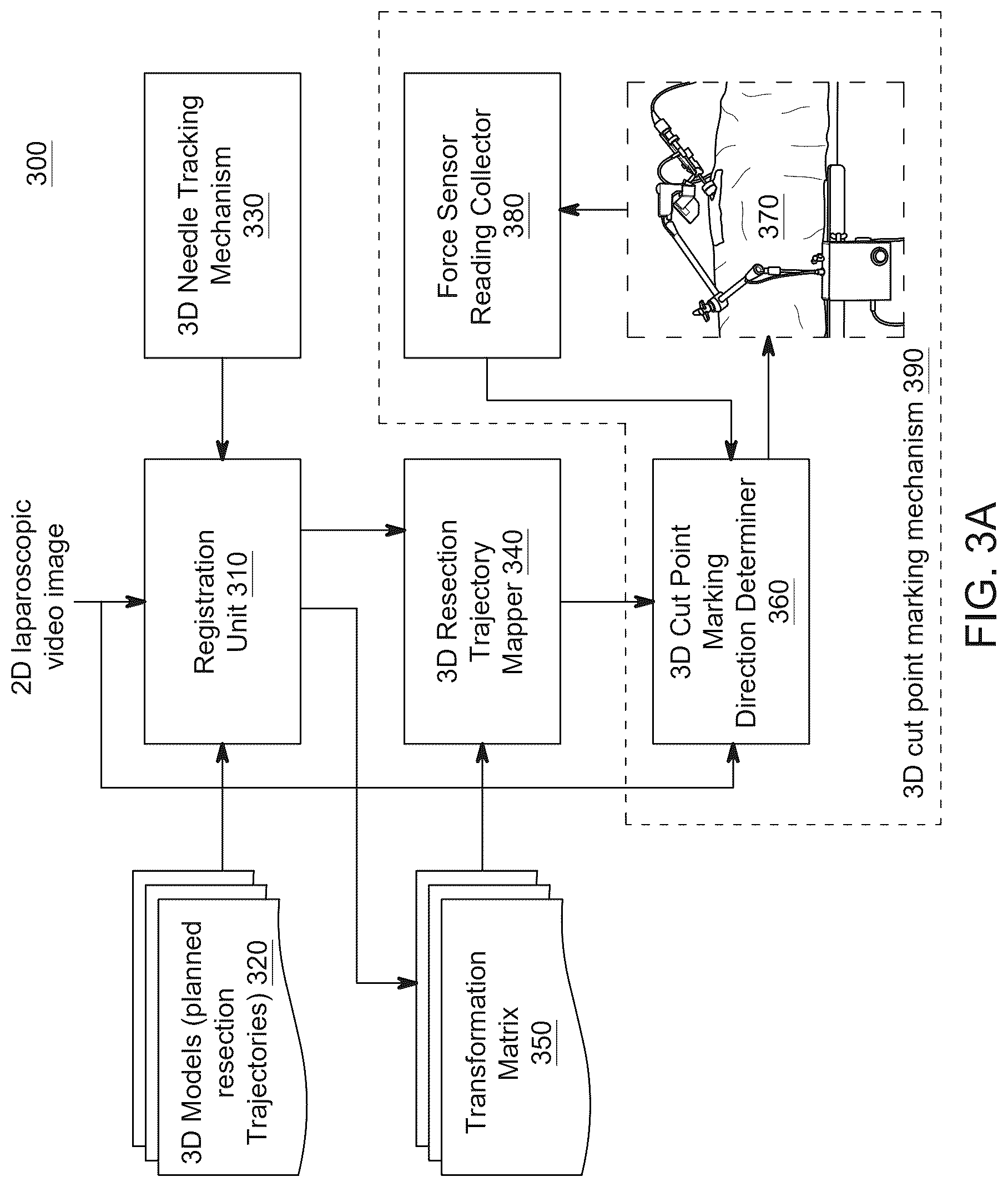 Patent US12496142 Figure 5 – System and method for automated surgical position marking in robot-assisted surgery