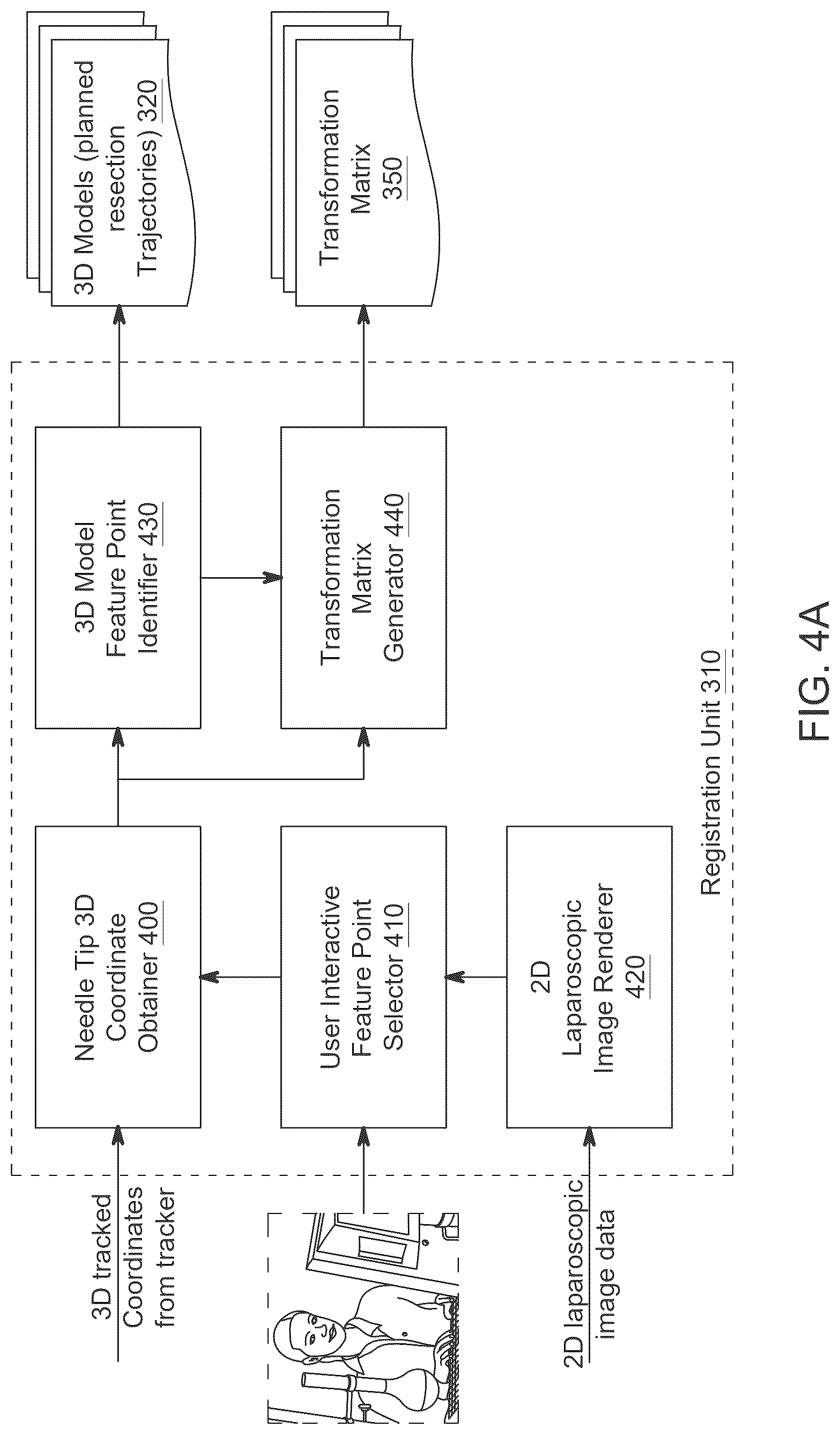 Patent US12496142 Figure 7 – System and method for automated surgical position marking in robot-assisted surgery