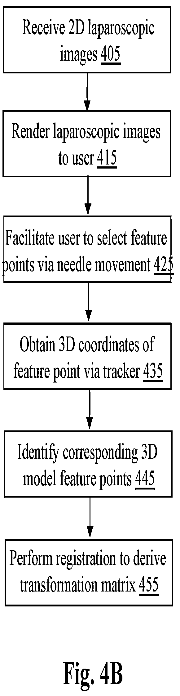 Patent US12496142 Figure 8 – System and method for automated surgical position marking in robot-assisted surgery