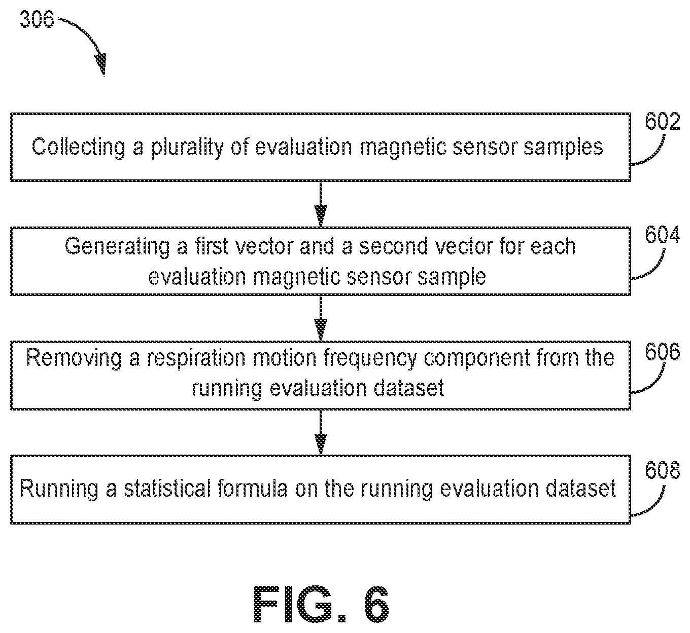 Patent US12496143 Figure 6 – Systems and methods for detecting catheter deliberate motion