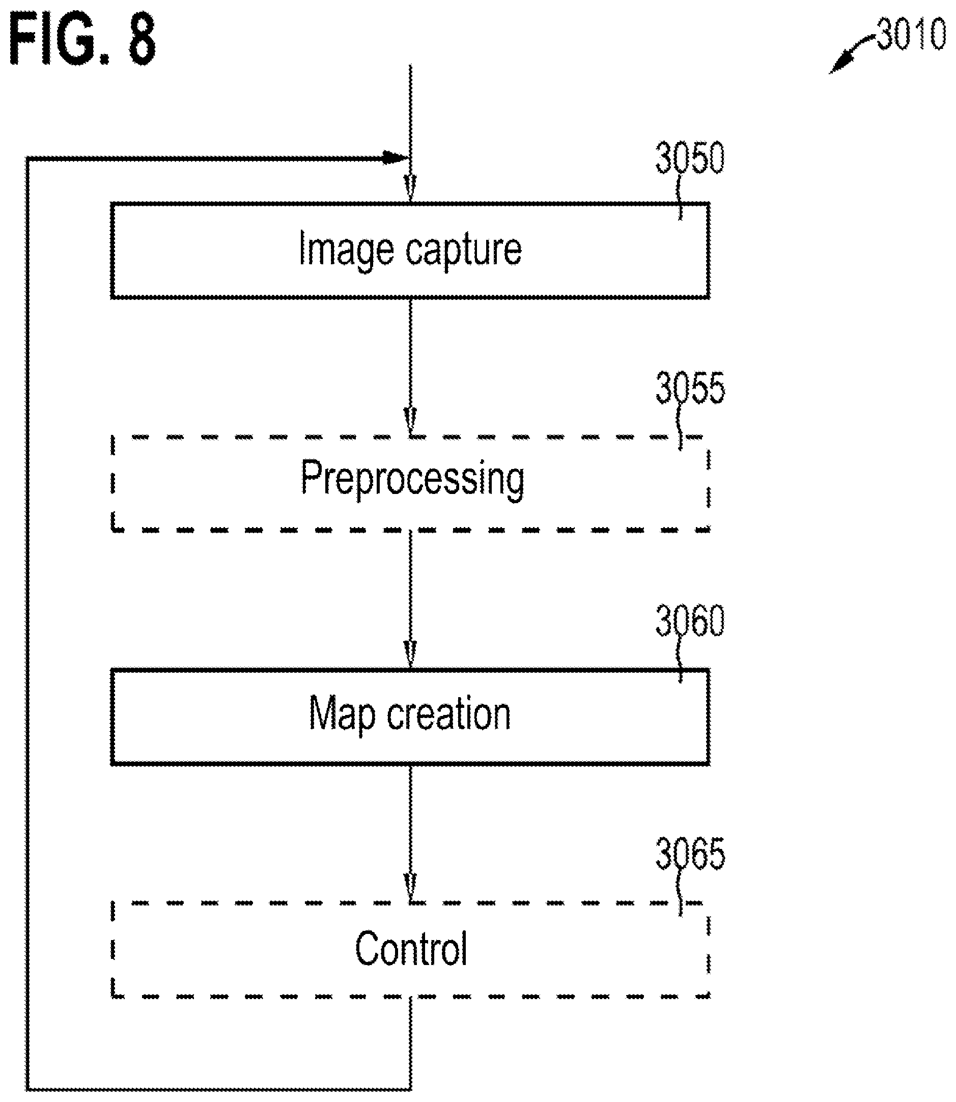 Patent US12496144 Figure 7 – Tool-type agnostic assistance functionality for surgical operations