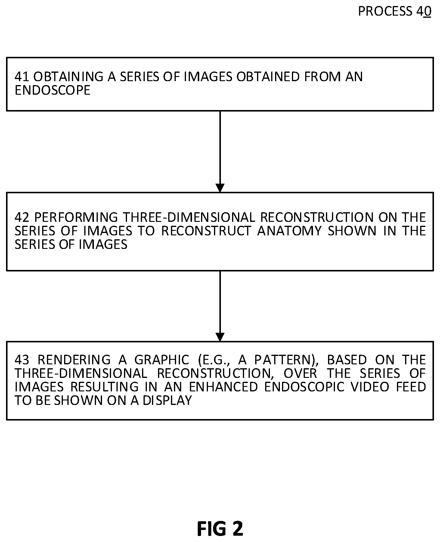 Patent US12496145 Figure 2 – 3D visualization enhancement for depth perception and collision avoidance