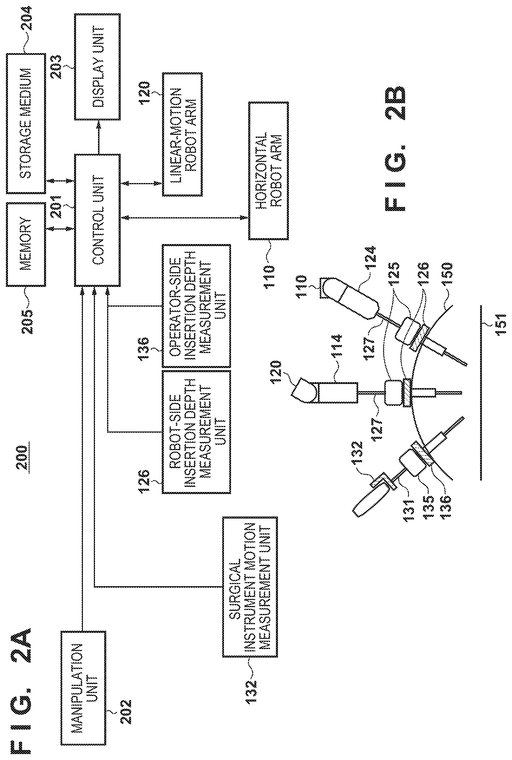 Patent US12496148 Figure 2 – Surgery supporting apparatus for controlling motion of robot arm
