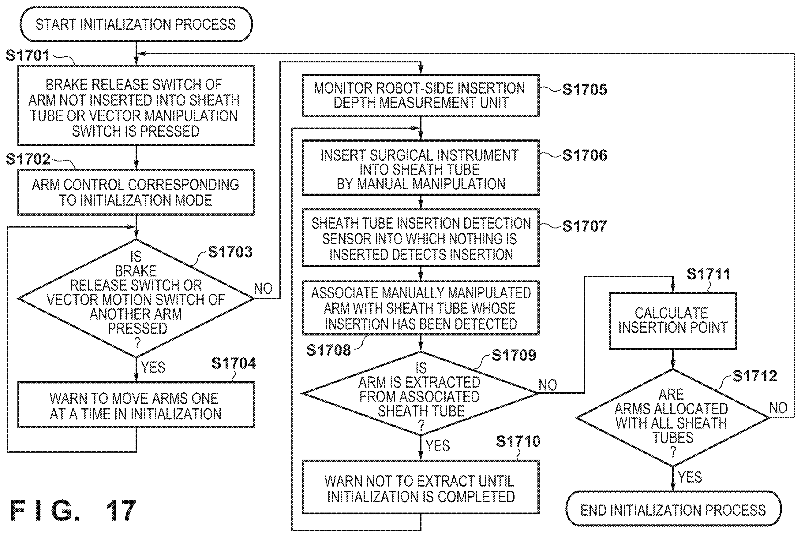 Patent US12496148 Figure 17 – Surgery supporting apparatus for controlling motion of robot arm