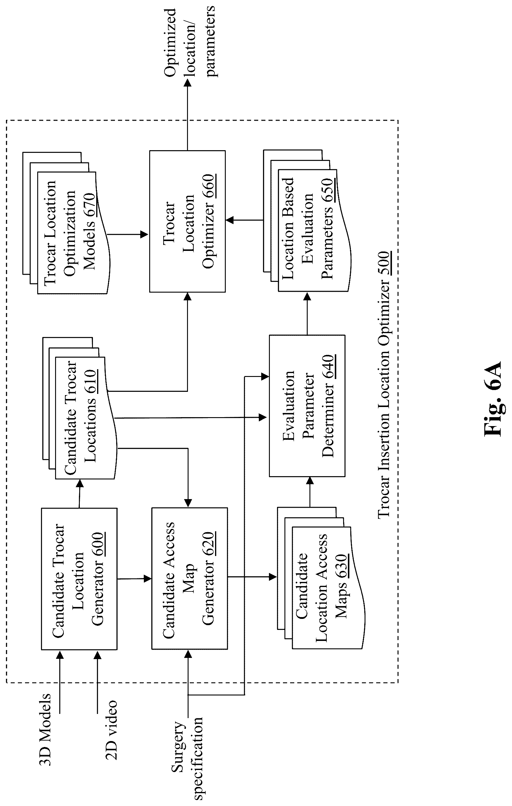 Patent US12496149 Figure 10 – System and method for automated simultaneous trocar and robot base location determination