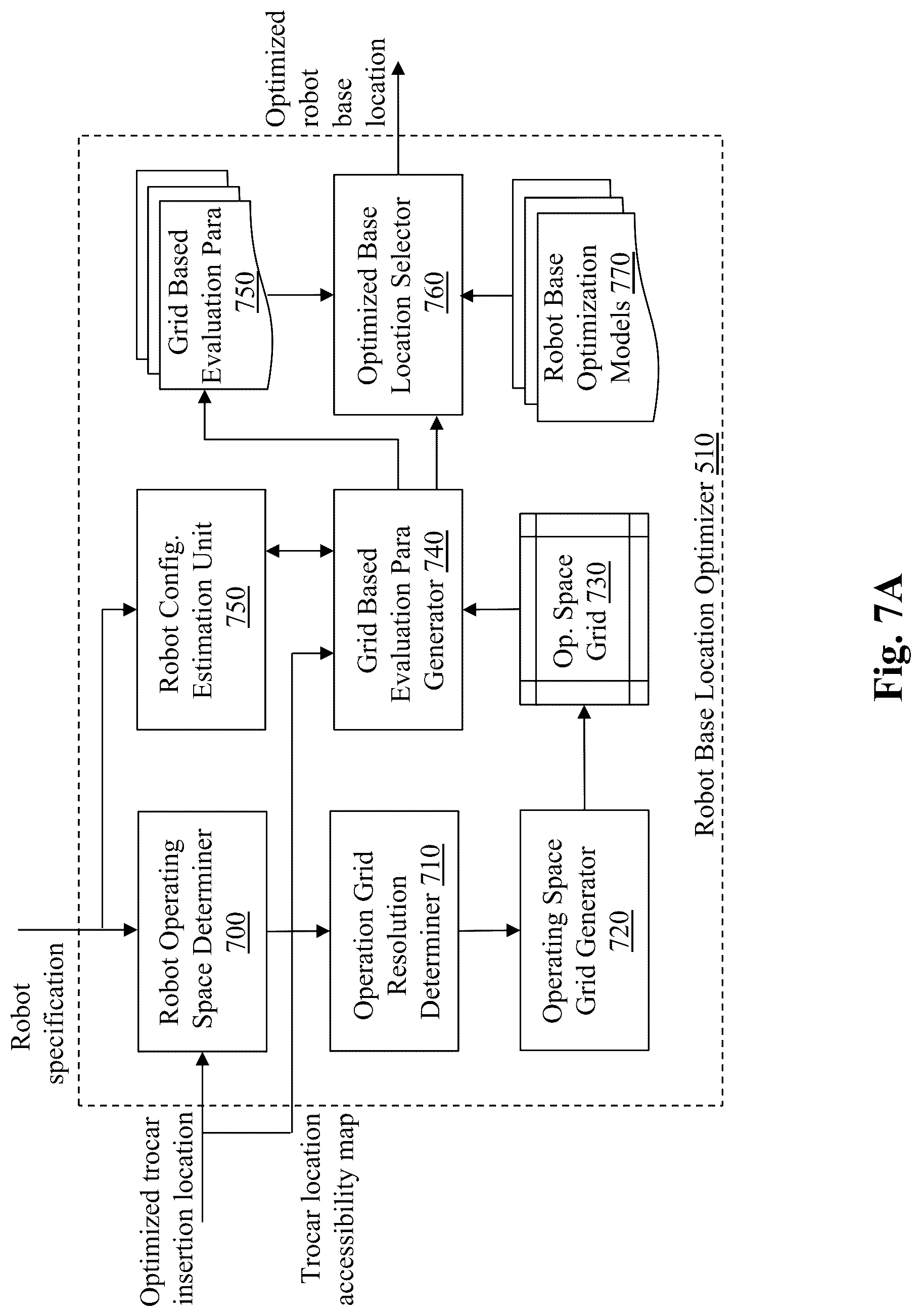Patent US12496149 Figure 12 – System and method for automated simultaneous trocar and robot base location determination