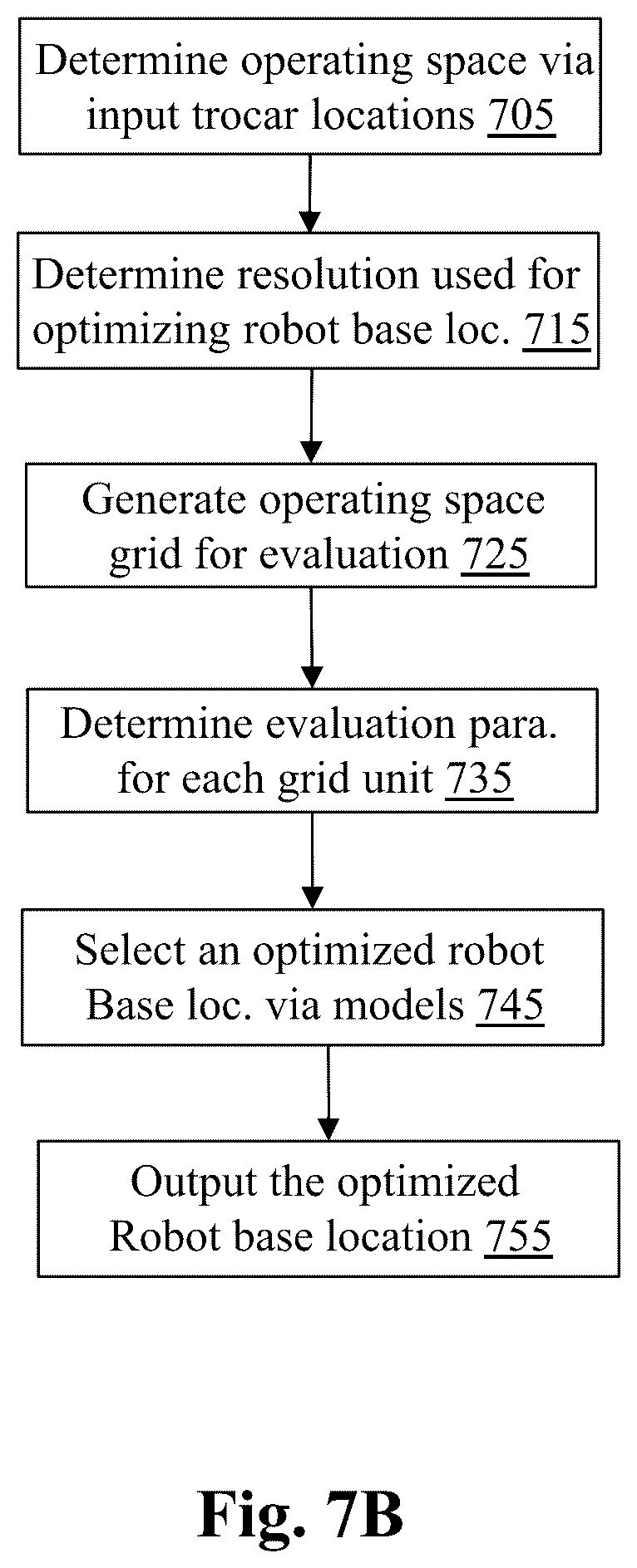 Patent US12496149 Figure 13 – System and method for automated simultaneous trocar and robot base location determination