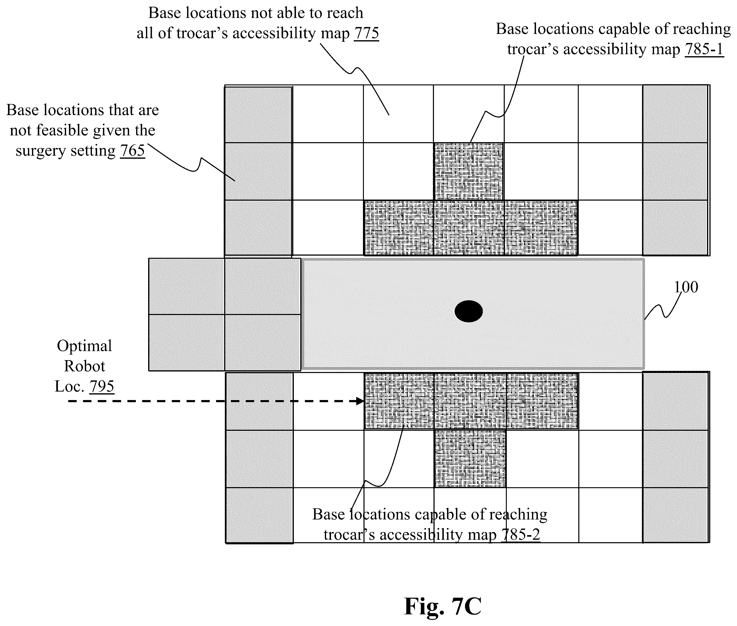 Patent US12496149 Figure 14 – System and method for automated simultaneous trocar and robot base location determination