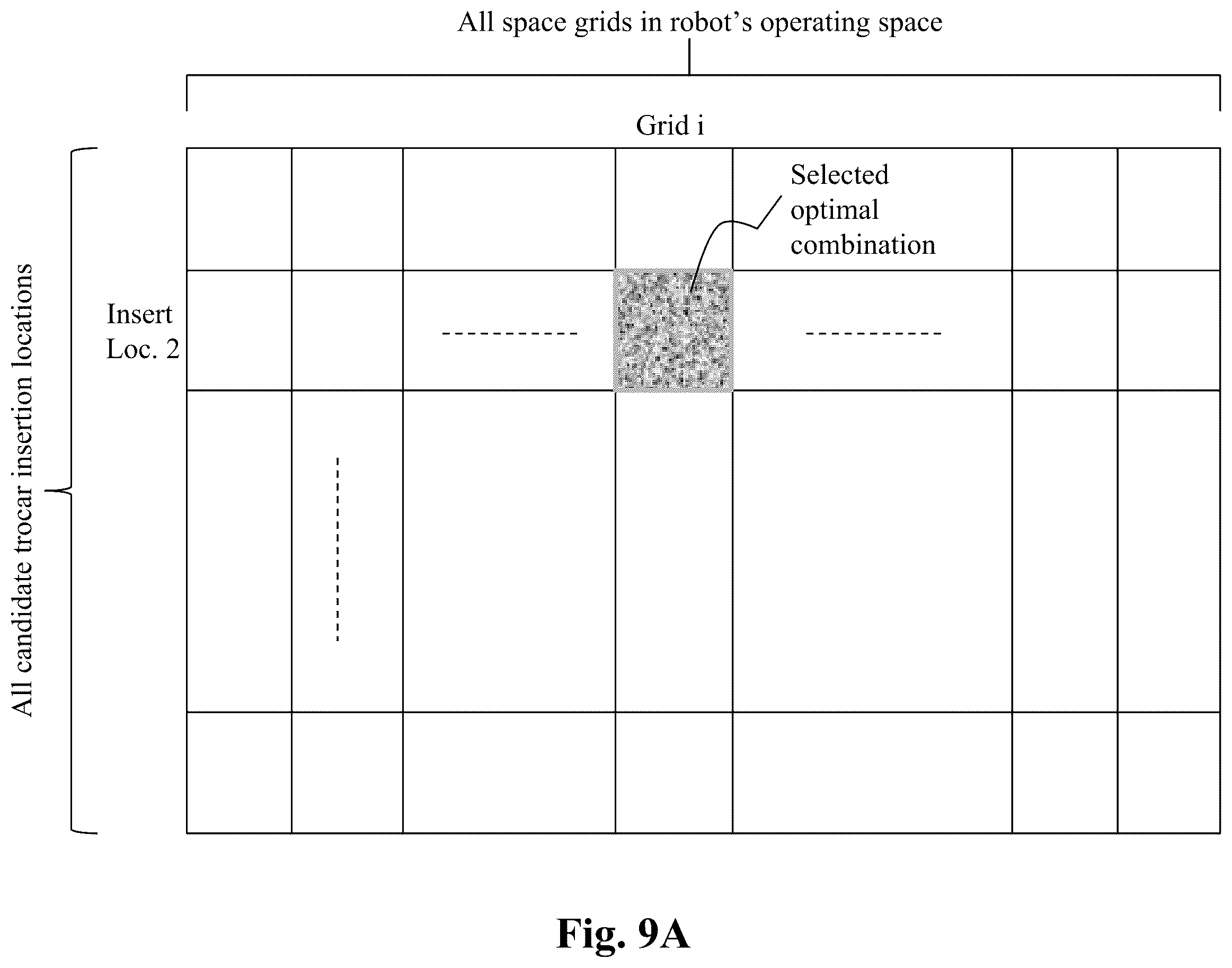Patent US12496149 Figure 17 – System and method for automated simultaneous trocar and robot base location determination