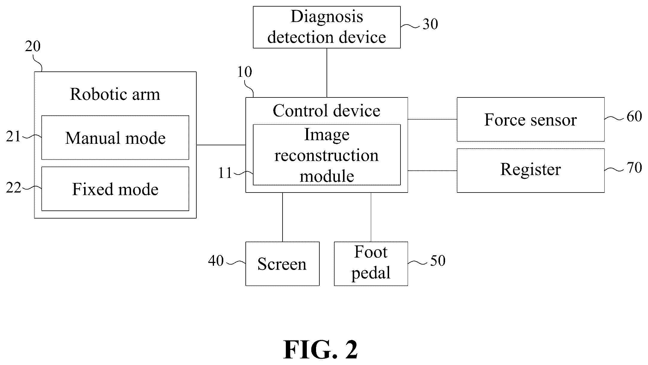 Patent US12496152 Figure 2 – Puncture guiding system and method