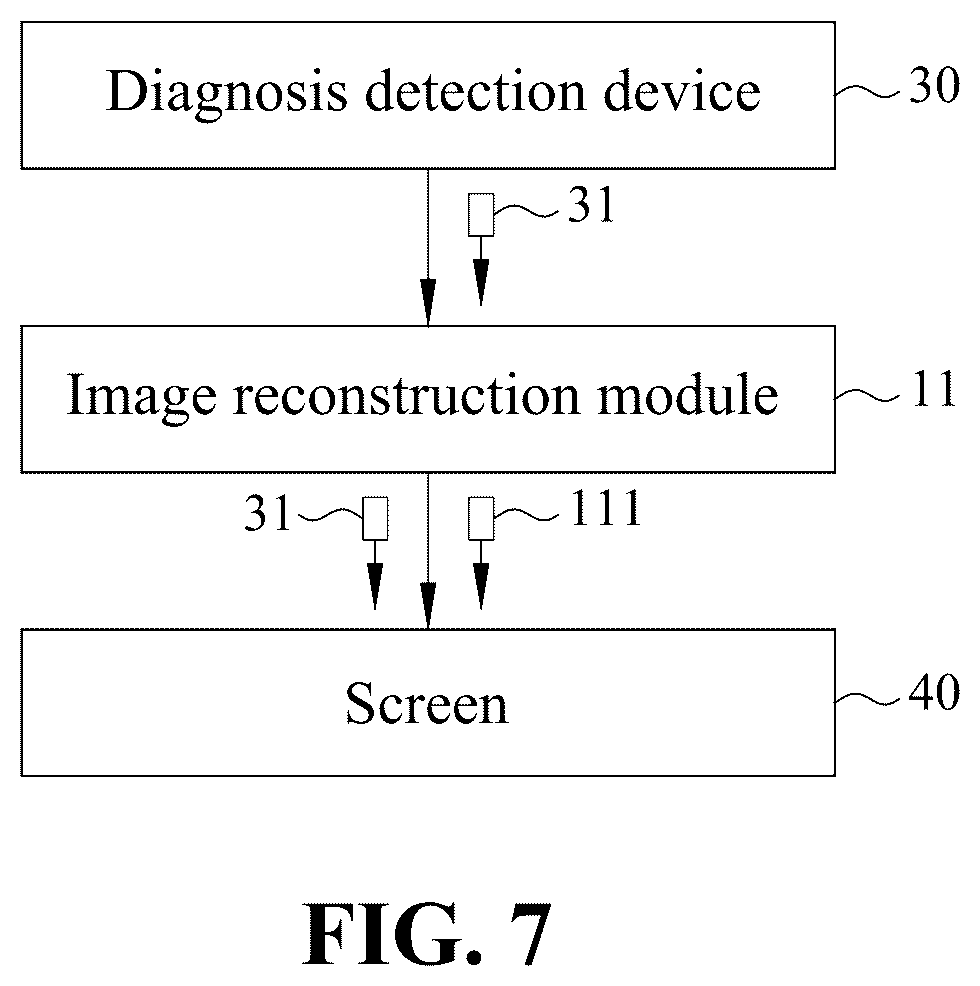 Patent US12496152 Figure 7 – Puncture guiding system and method