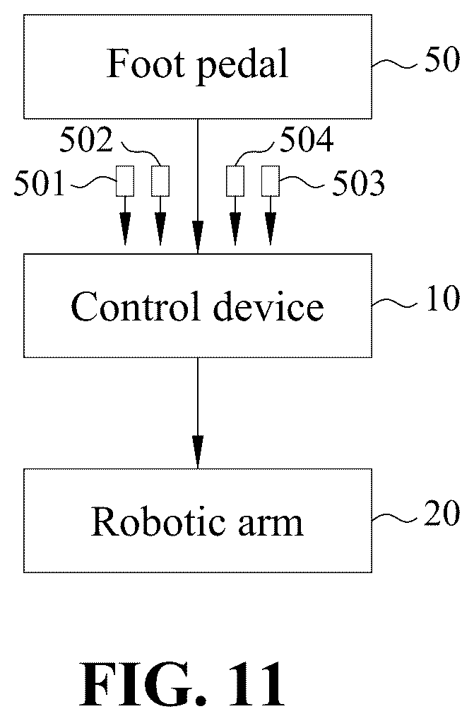 Patent US12496152 Figure 11 – Puncture guiding system and method