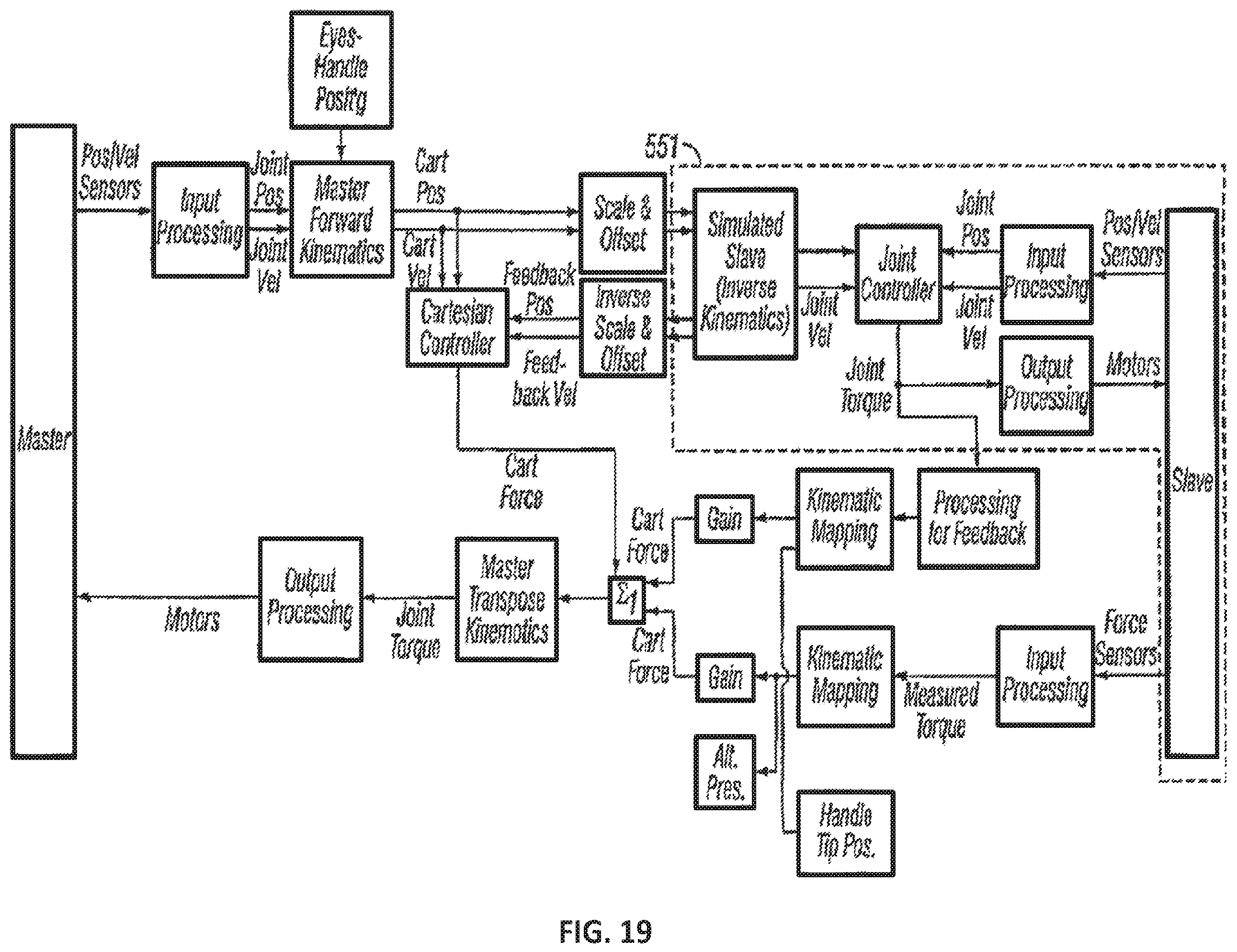Patent US12496155 Figure 10 – Computer-assisted medical systems and methods