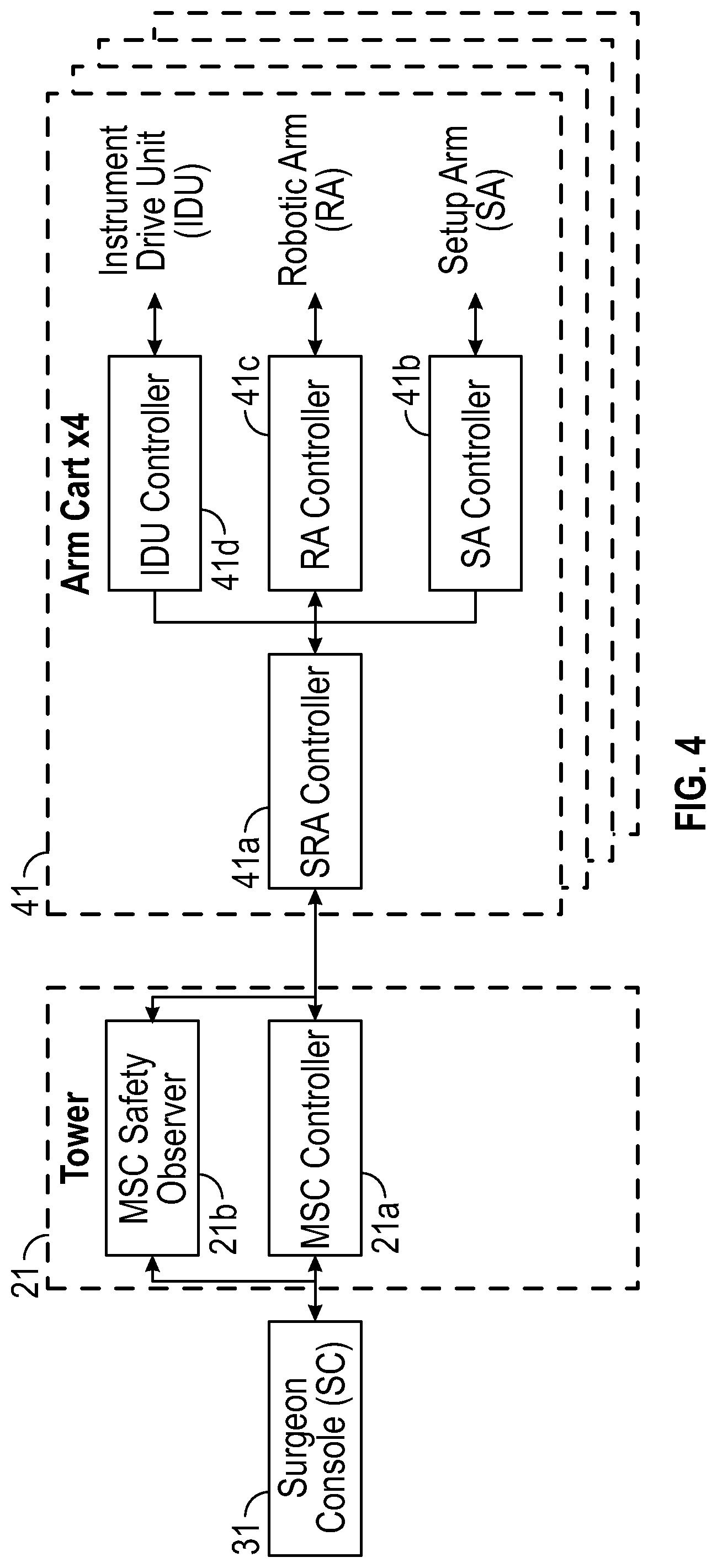 Patent US12496156 Figure 4 – Surgical robotic system with velocity limits