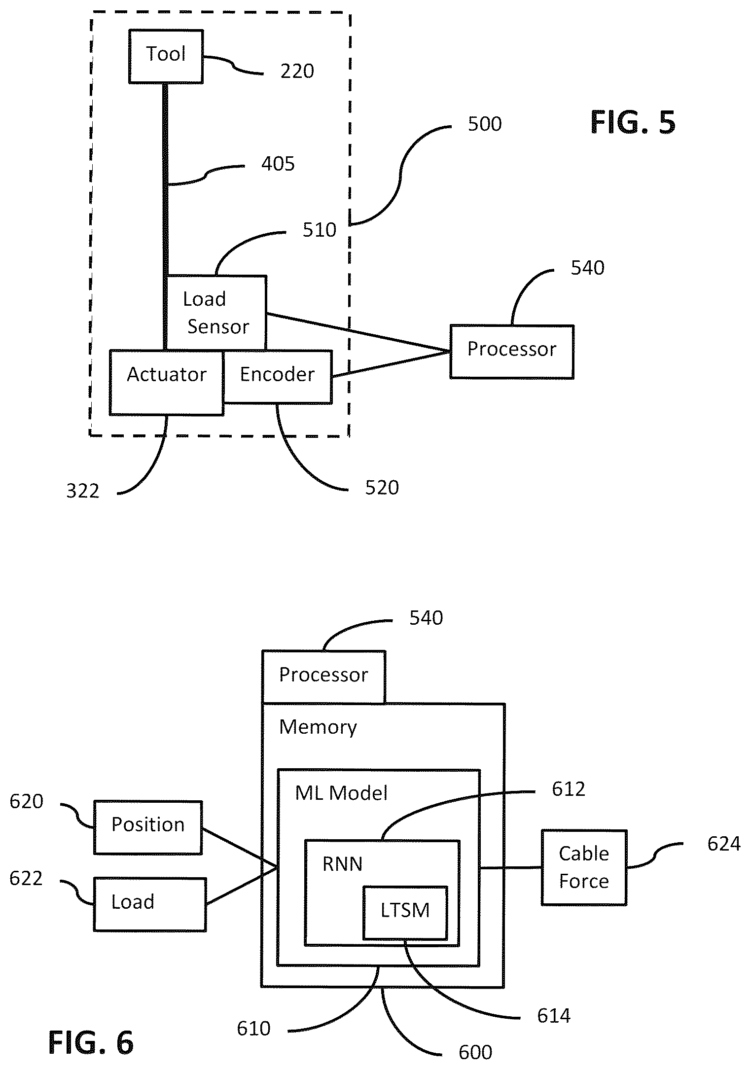 Patent US12496160 Figure 4 – Anomaly detection in instruments in a surgical robotic system
