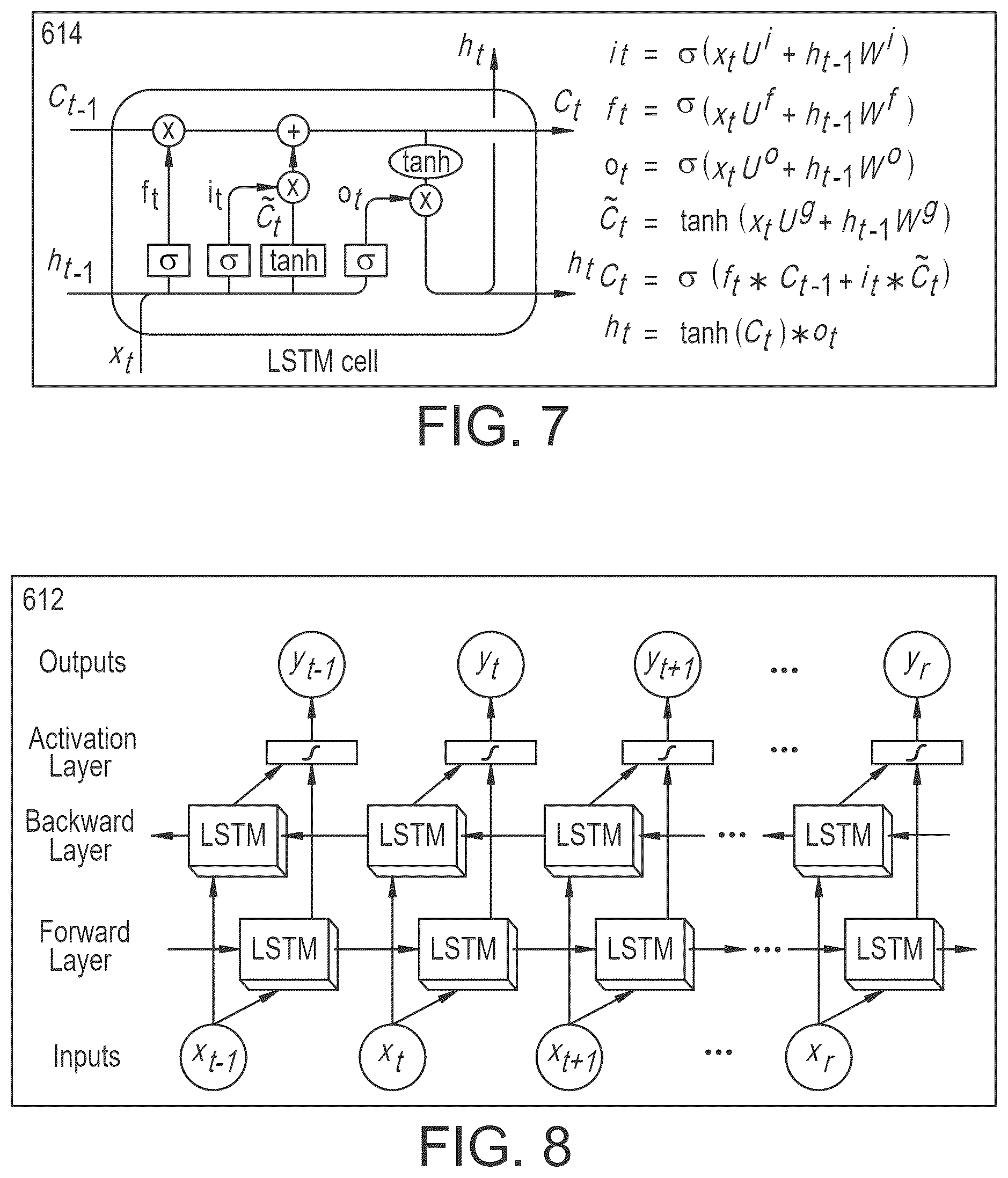 Patent US12496160 Figure 5 – Anomaly detection in instruments in a surgical robotic system