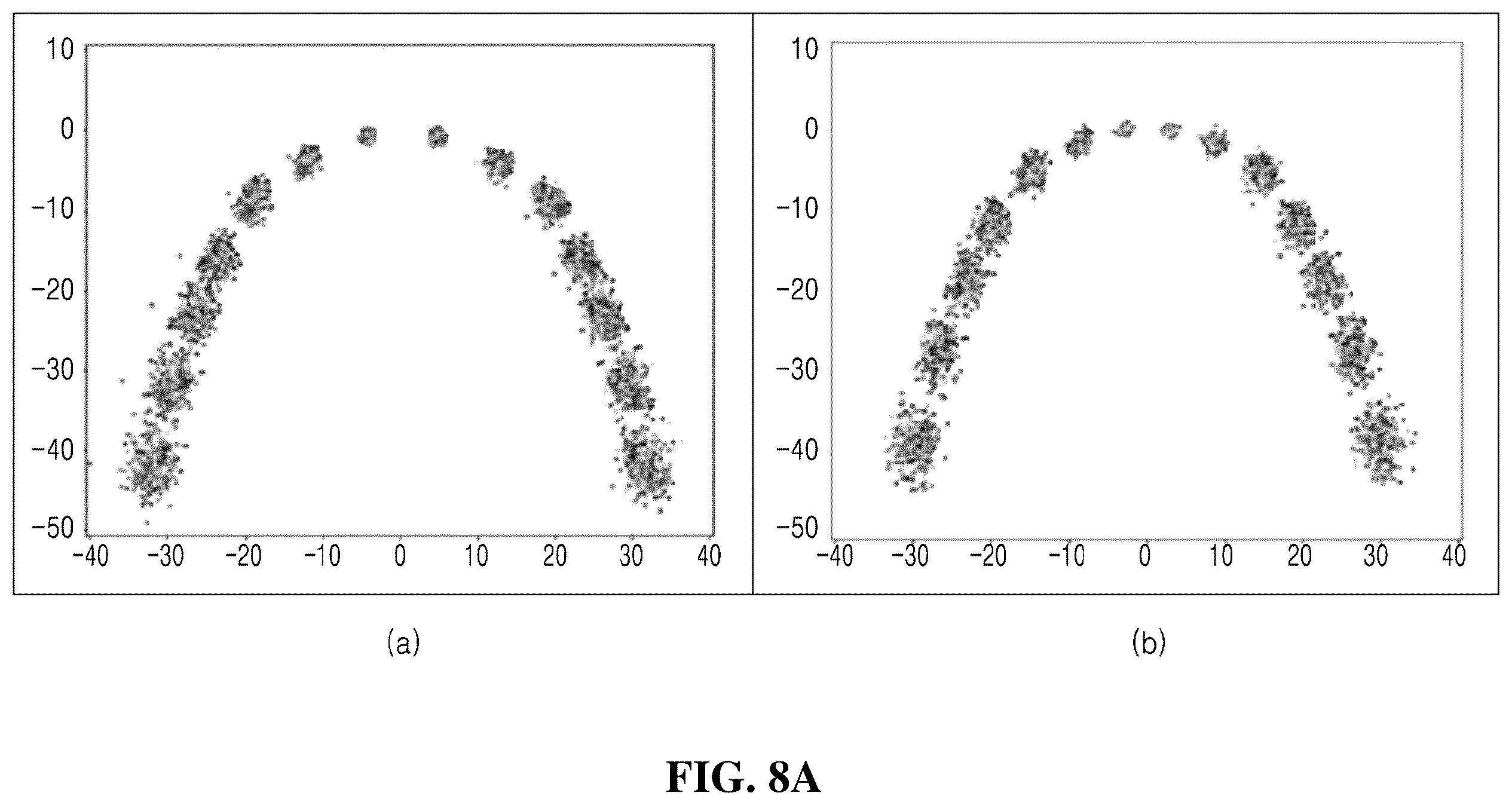 Patent US12496164 Figure 8 – Method and device for generating orthodontic teeth alignment shape