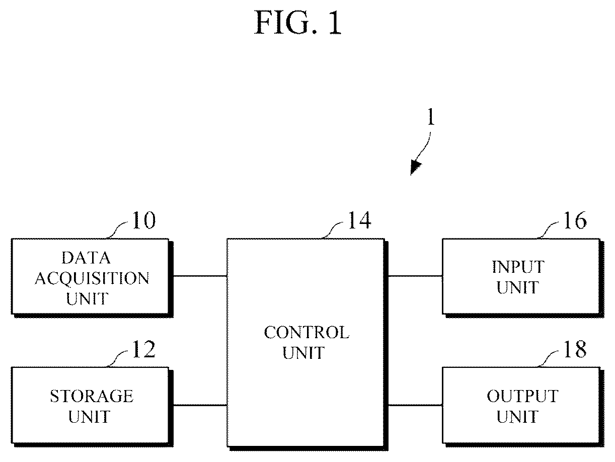 Patent US12496165 Figure 1 – Clear alignment attachment design method and clear aligners