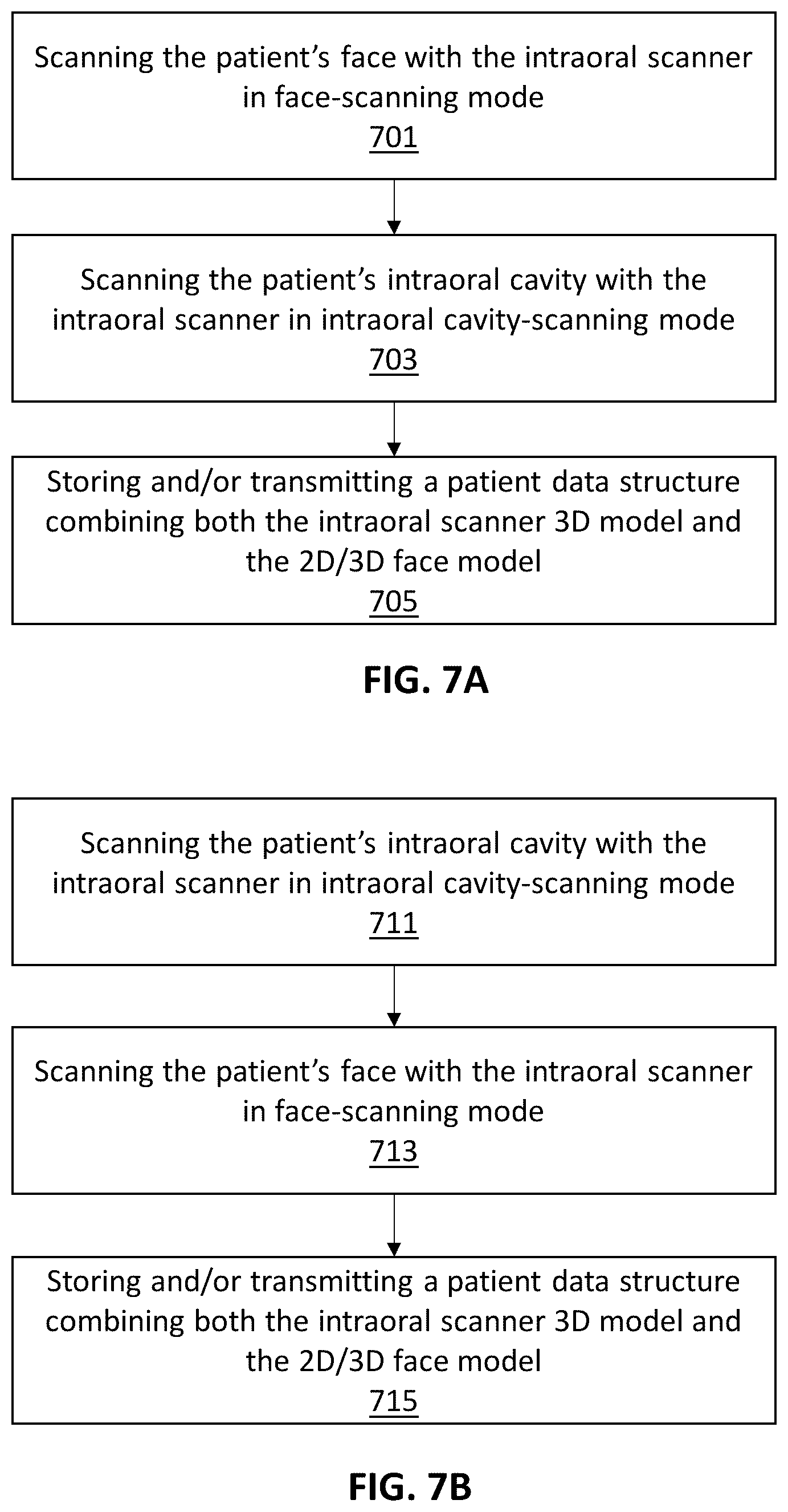 Patent US12496171 Figure 7 – Face capture and intraoral scanner and methods of use
