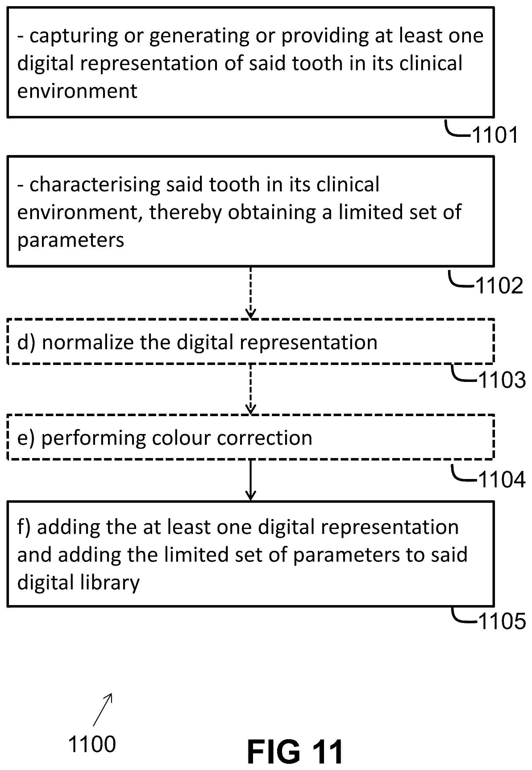 Patent US12496172 Figure 10 – Computer implemented methods for dental design