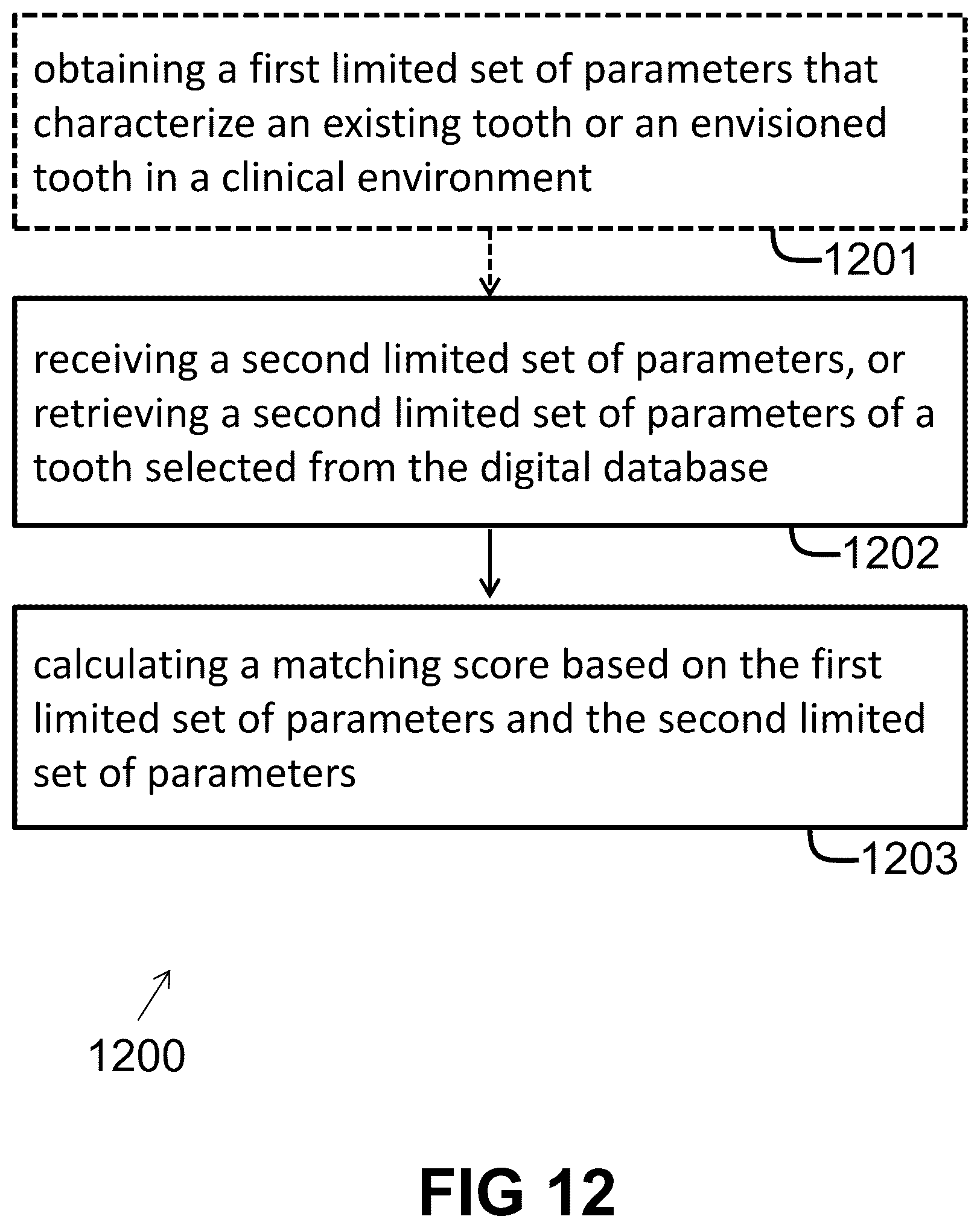 Patent US12496172 Figure 11 – Computer implemented methods for dental design