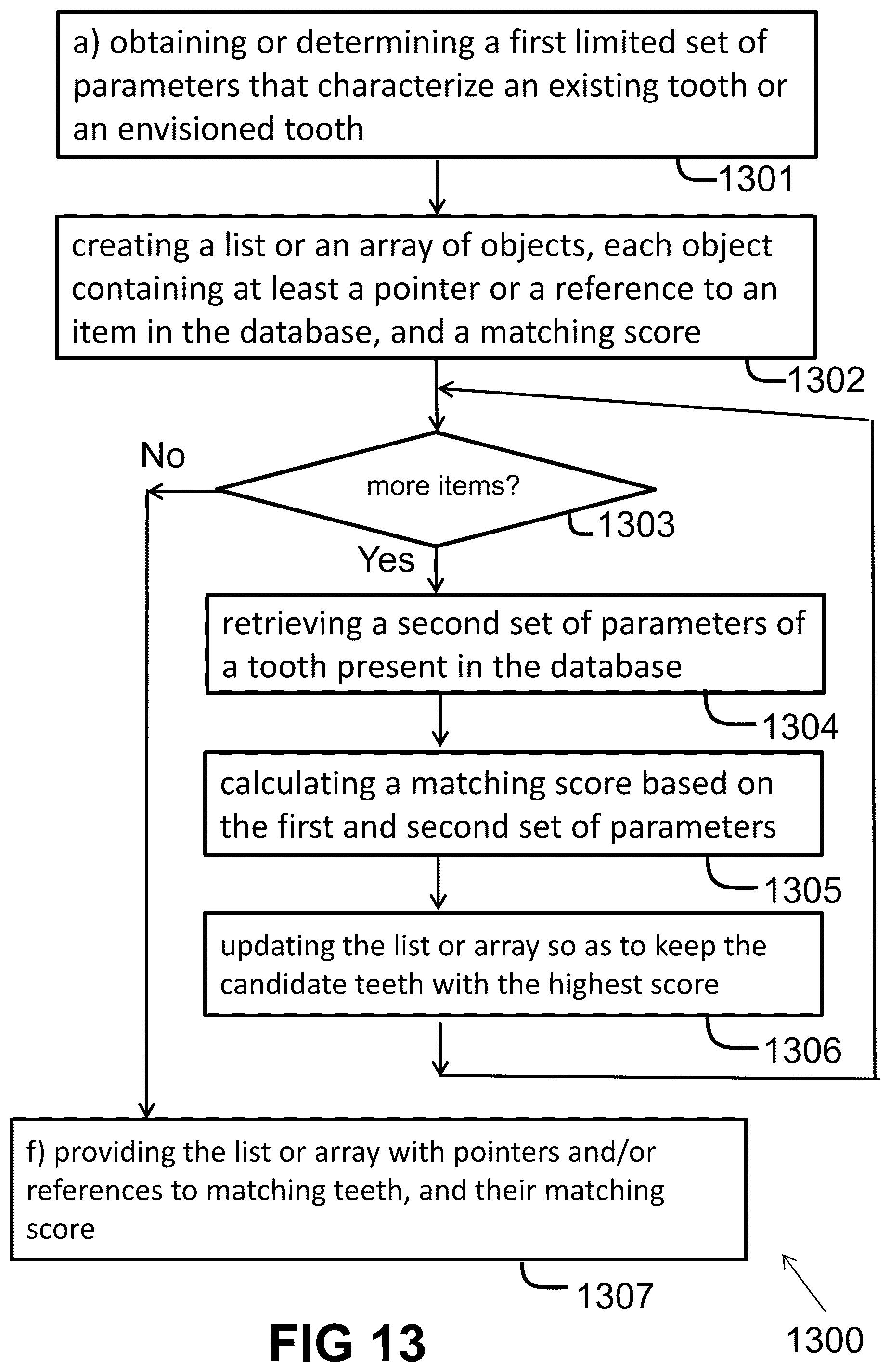Patent US12496172 Figure 12 – Computer implemented methods for dental design