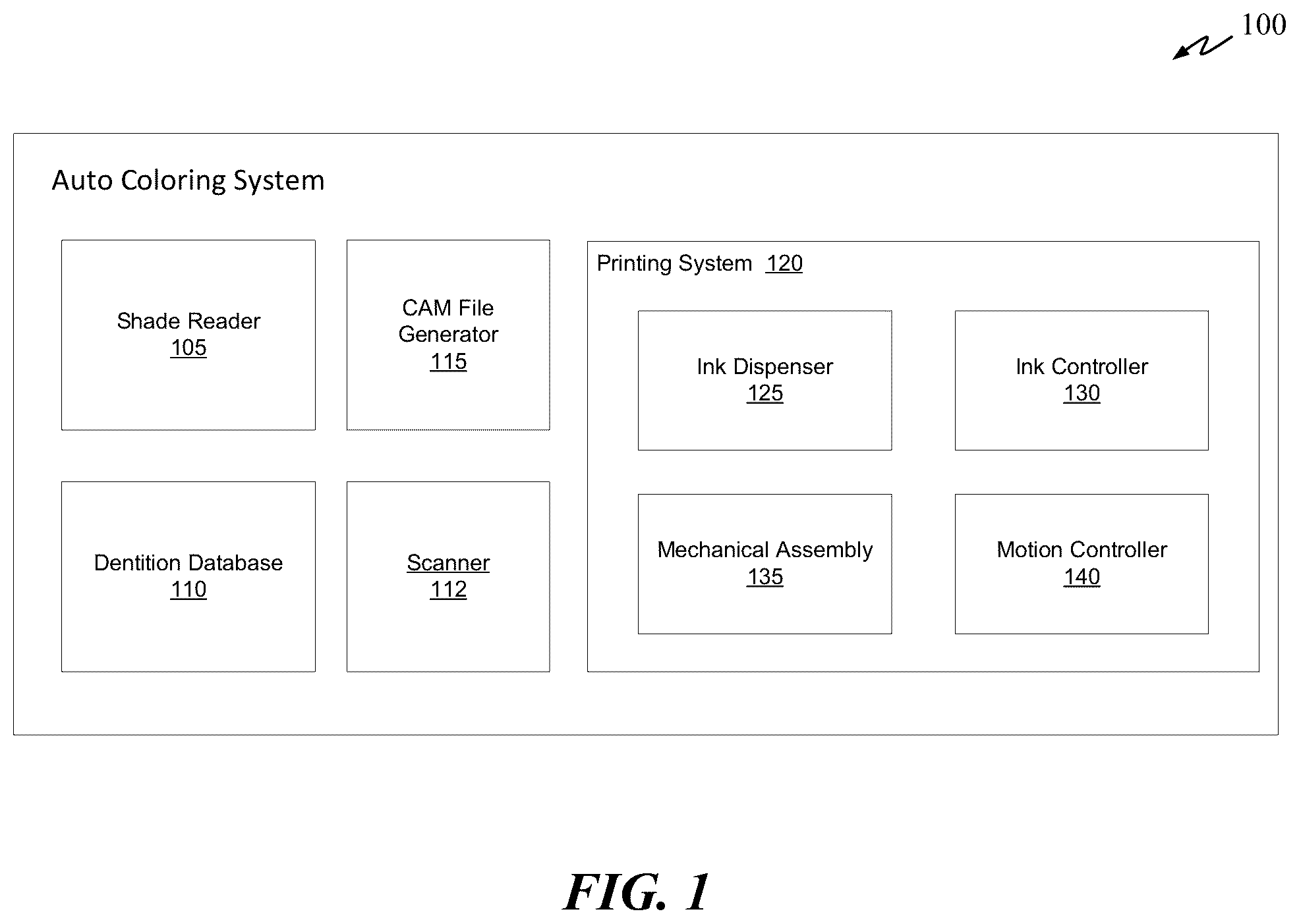 Patent US12496173 Figure 1 – Method for coloring a dental prosthesis