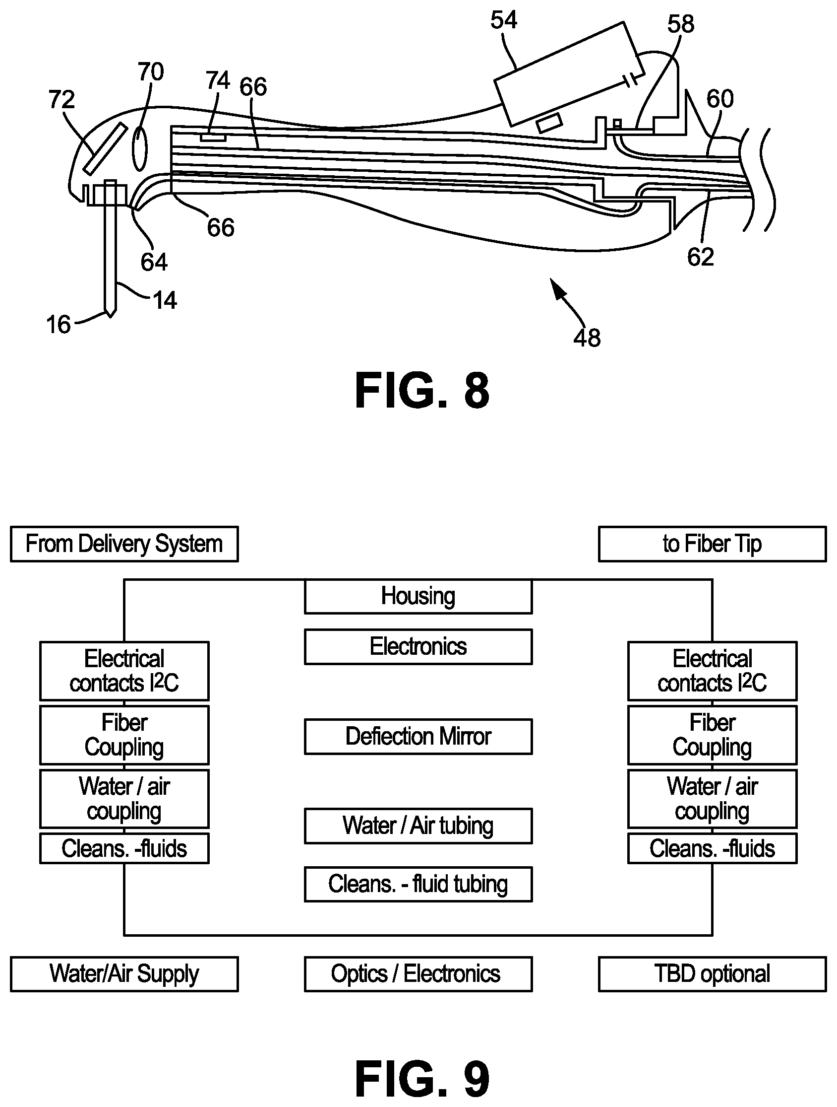 Patent US12496175 Figure 4 – Method and arrangement for cleaning of a canal