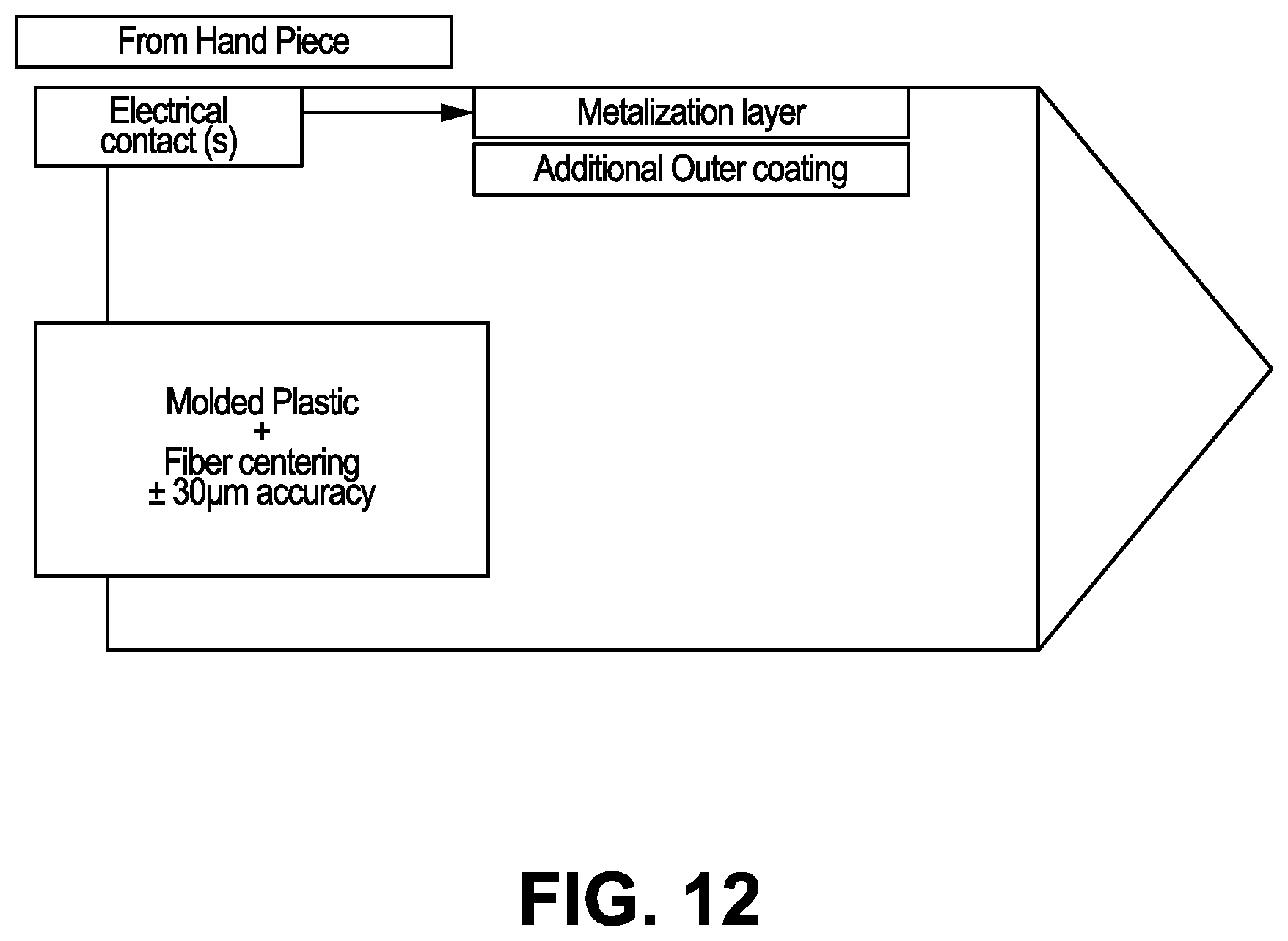 Patent US12496175 Figure 6 – Method and arrangement for cleaning of a canal