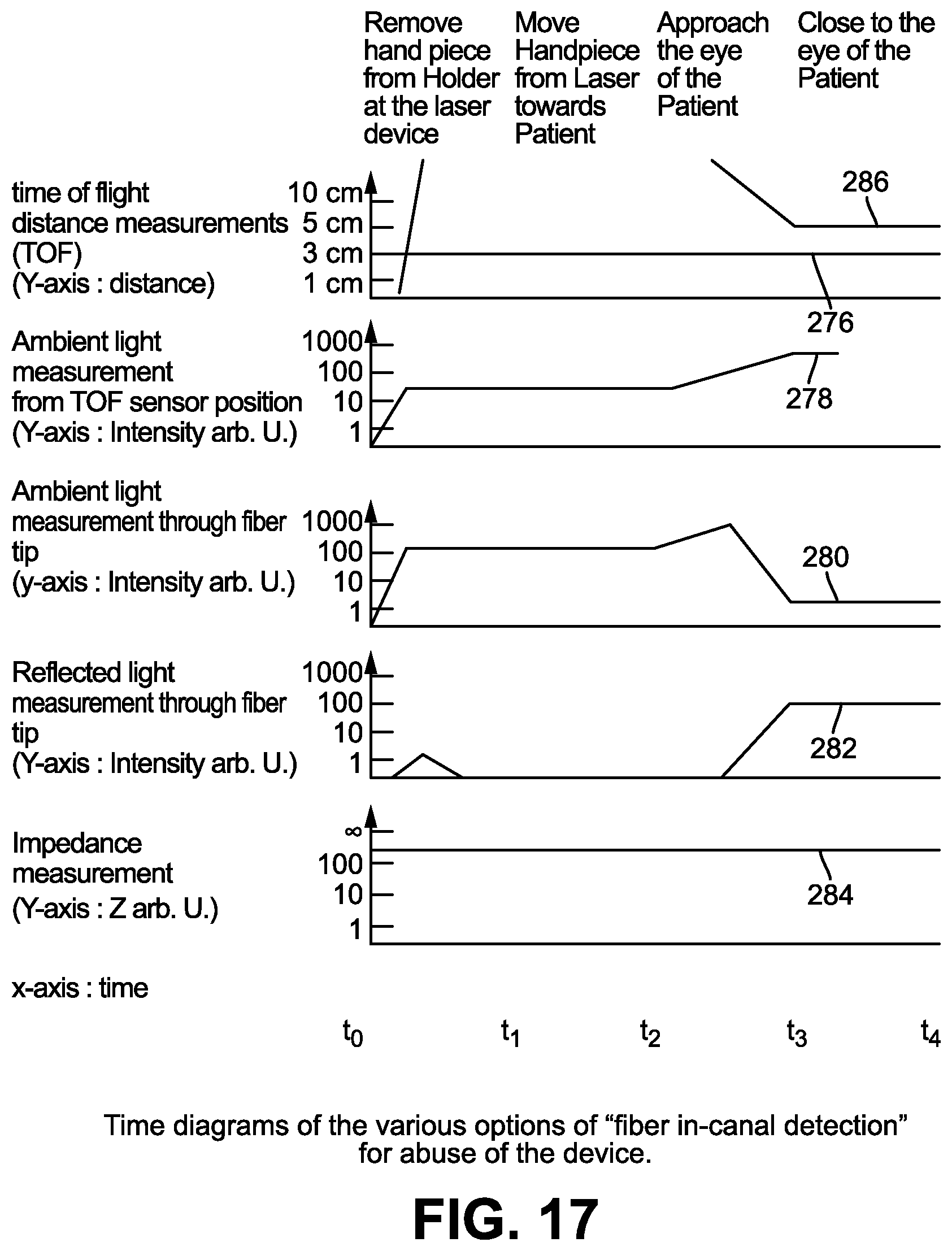 Patent US12496175 Figure 10 – Method and arrangement for cleaning of a canal