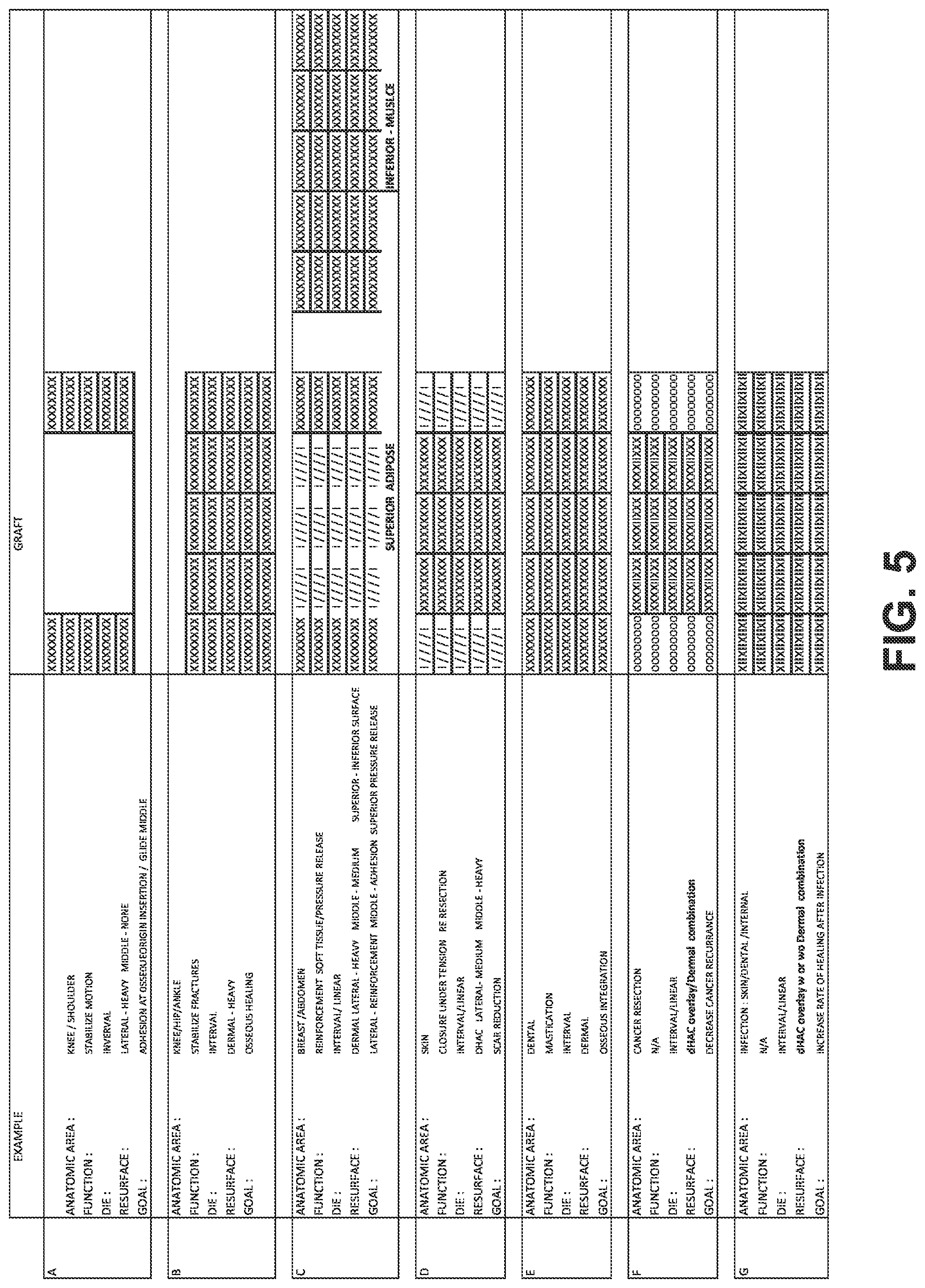 Patent US12496179 Figure 5 – Method and apparatus for creating a modified tissue graft