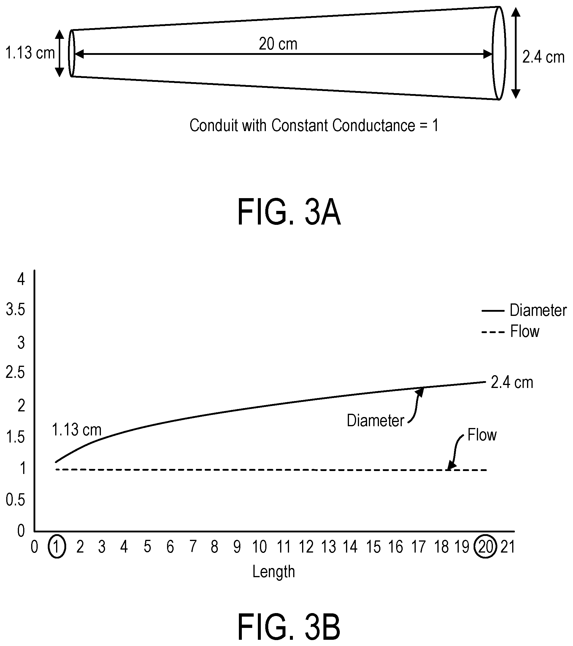 Patent US12496185 Figure 5 – Flow graft