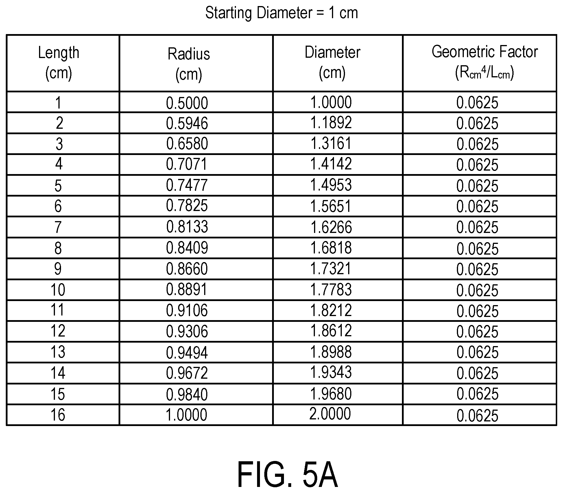 Patent US12496185 Figure 8 – Flow graft