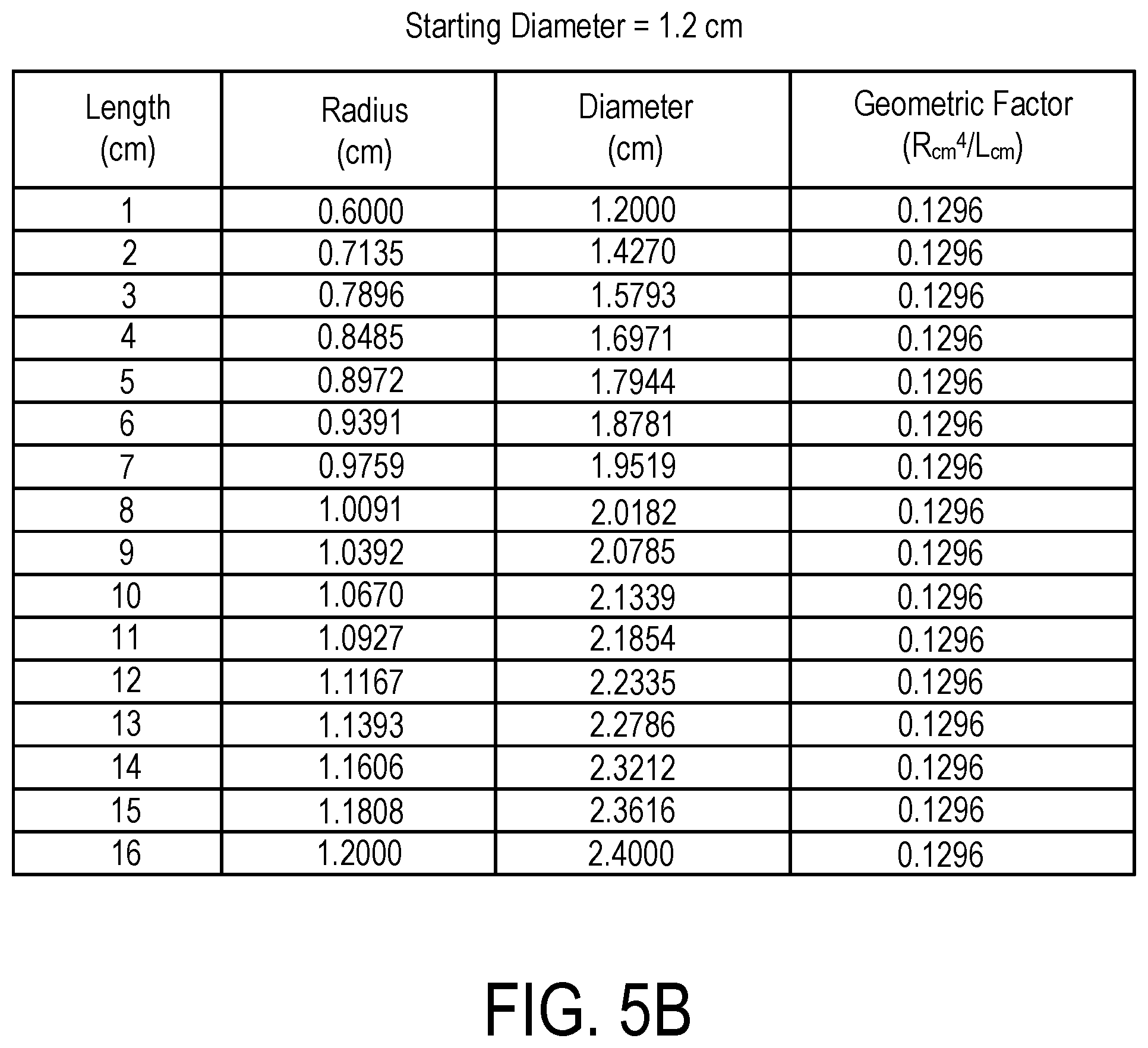 Patent US12496185 Figure 9 – Flow graft