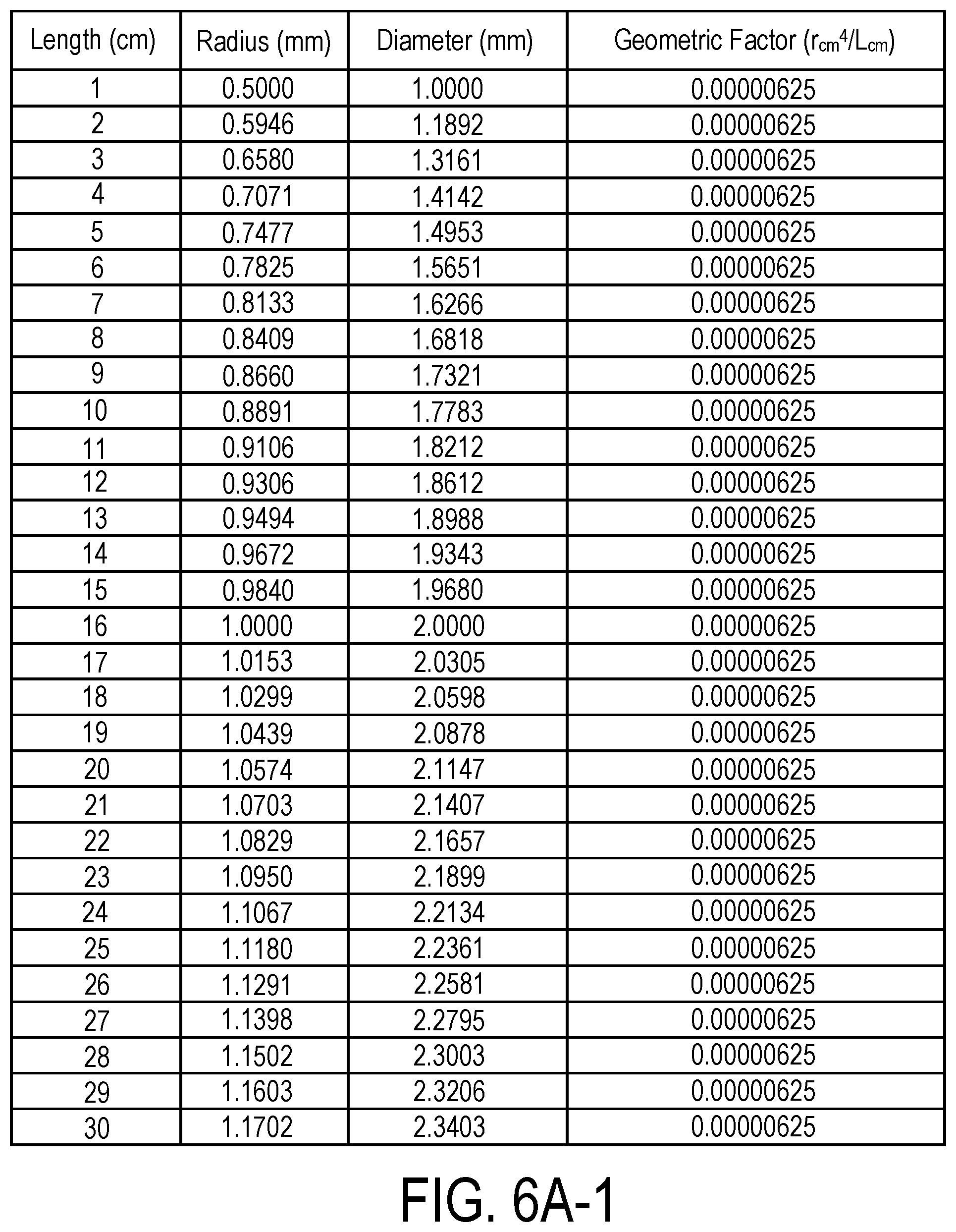 Patent US12496185 Figure 10 – Flow graft
