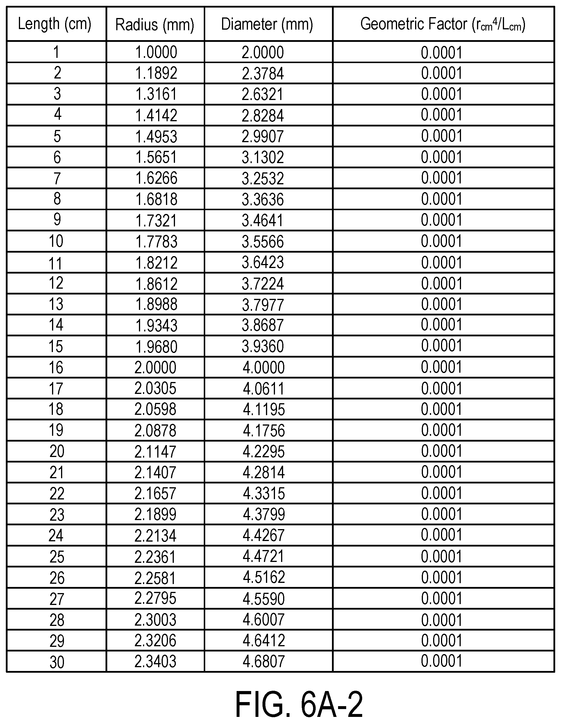 Patent US12496185 Figure 11 – Flow graft