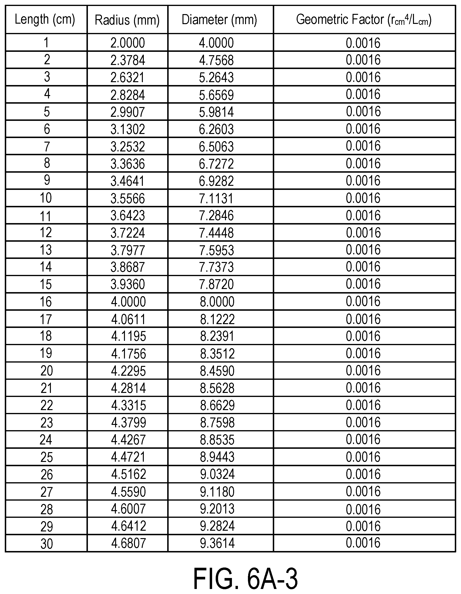 Patent US12496185 Figure 12 – Flow graft