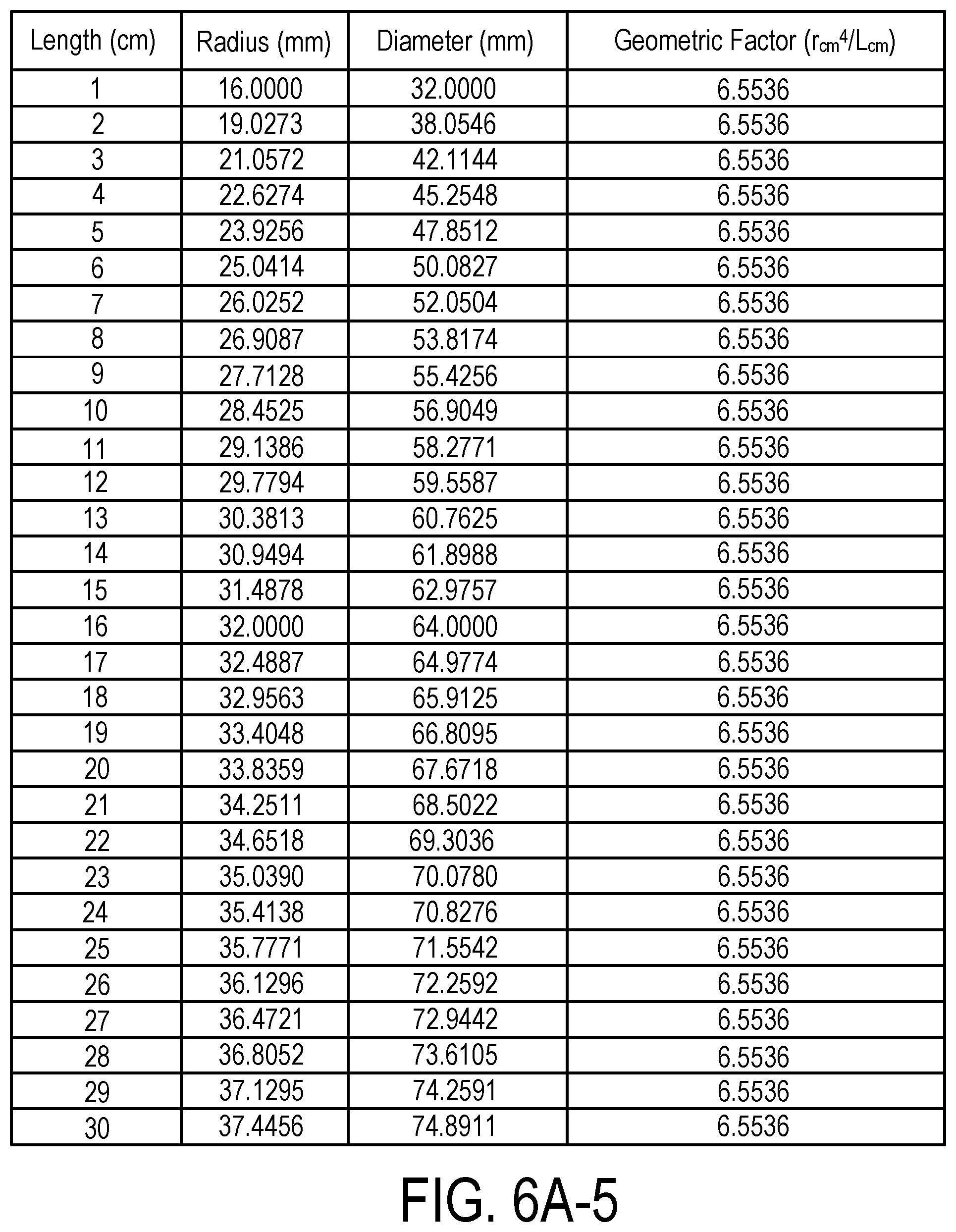 Patent US12496185 Figure 14 – Flow graft