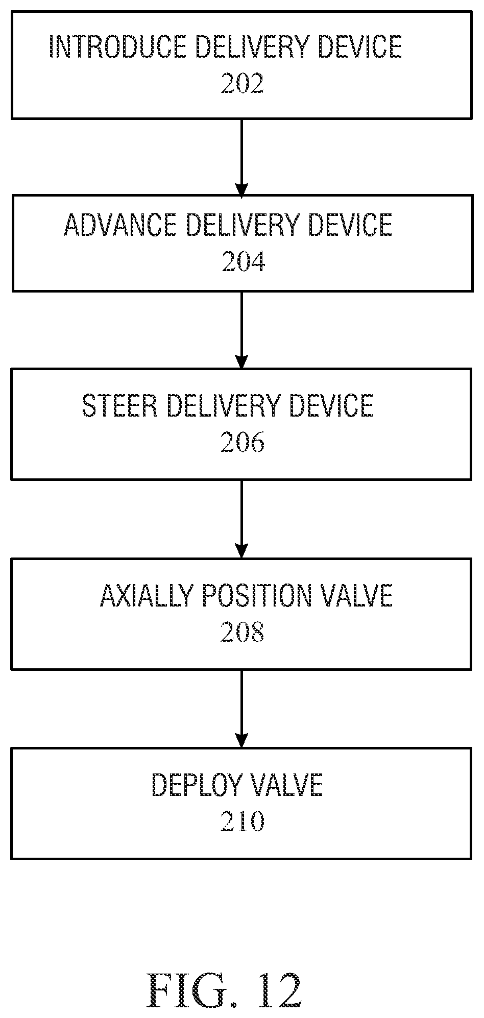 Patent US12496190 Figure 8 – Delivery system for prosthetic heart valve