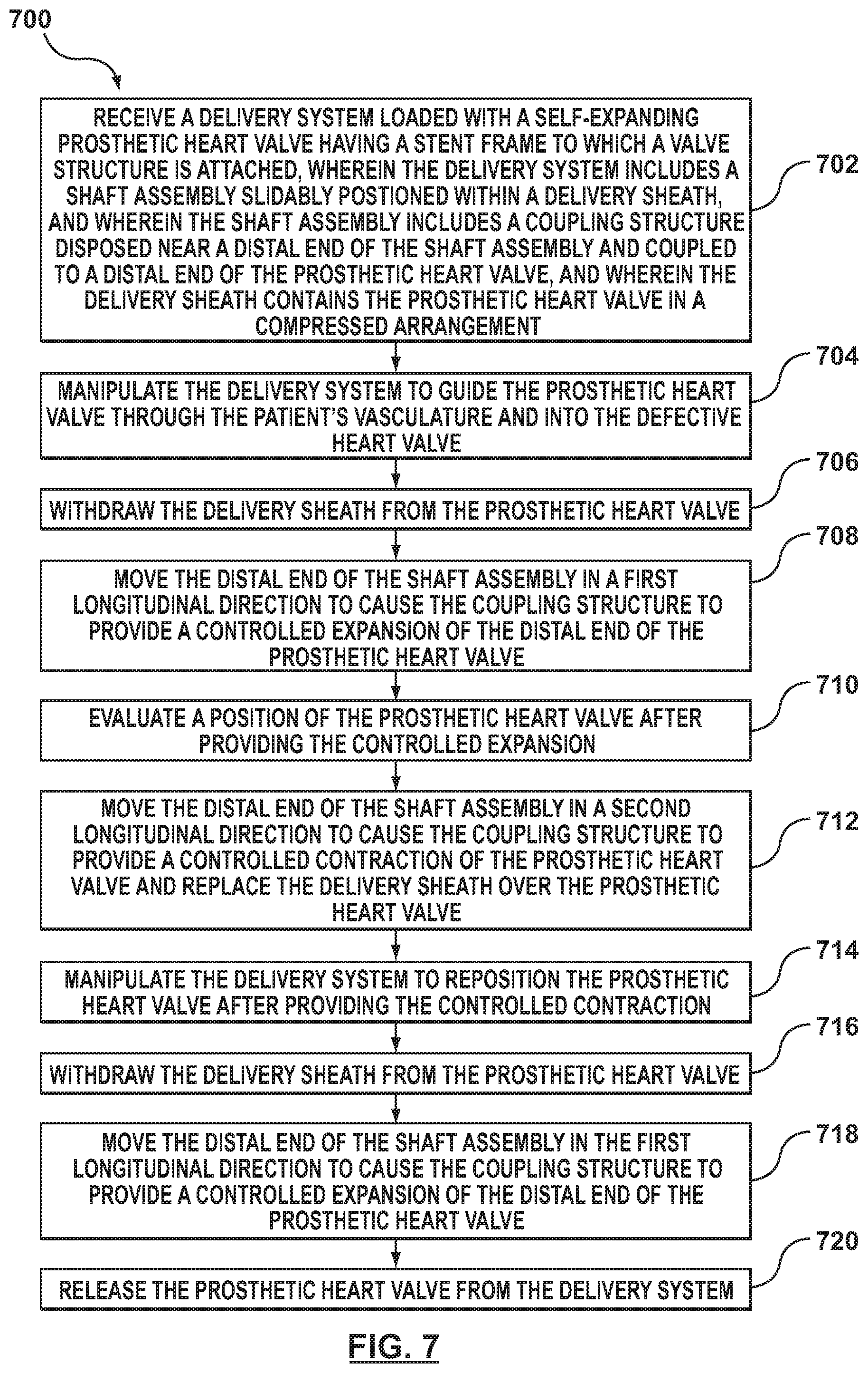 Patent US12496191 Figure 11 – Transcatheter delivery system and method with controlled expansion and contraction of prosthetic heart valve